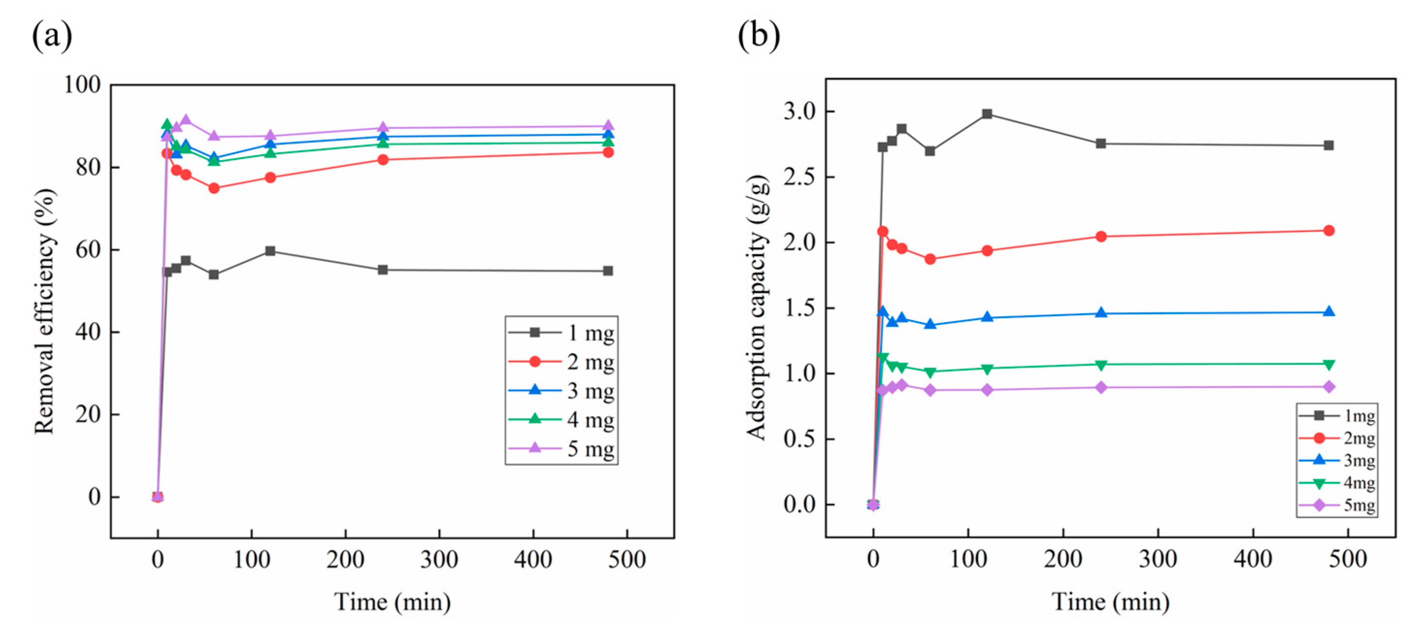Toxics 12 00343 g006