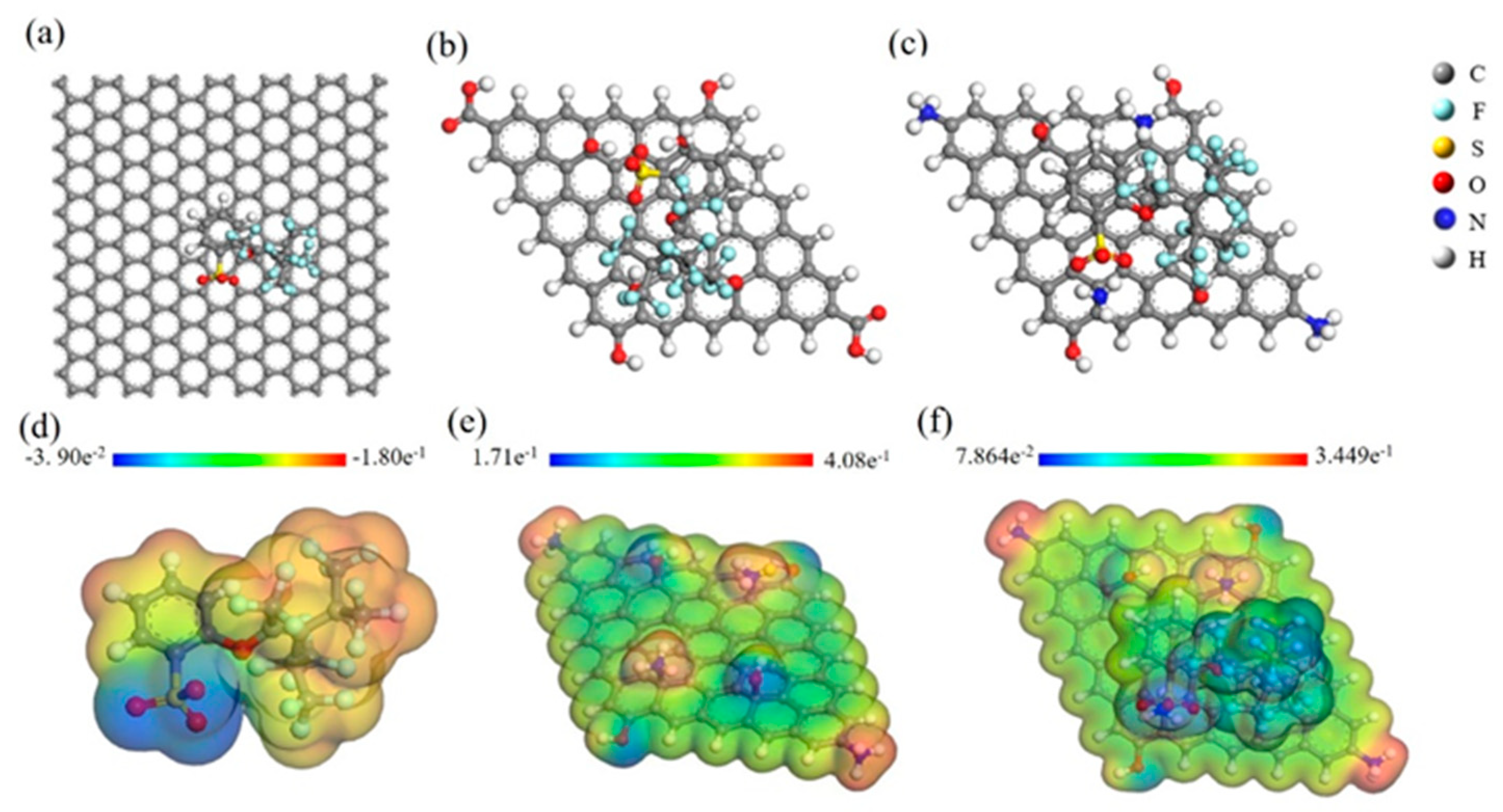 Toxics 12 00343 g008