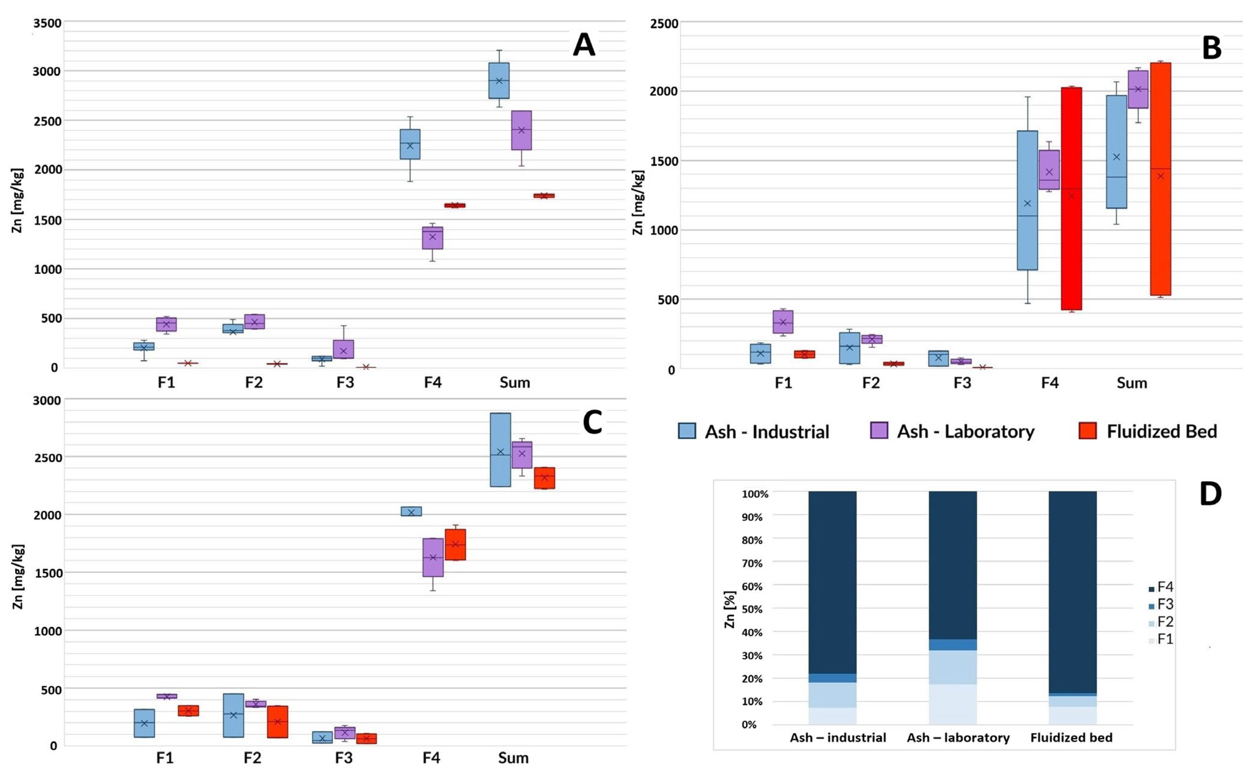 Toxics 12 00344 g001