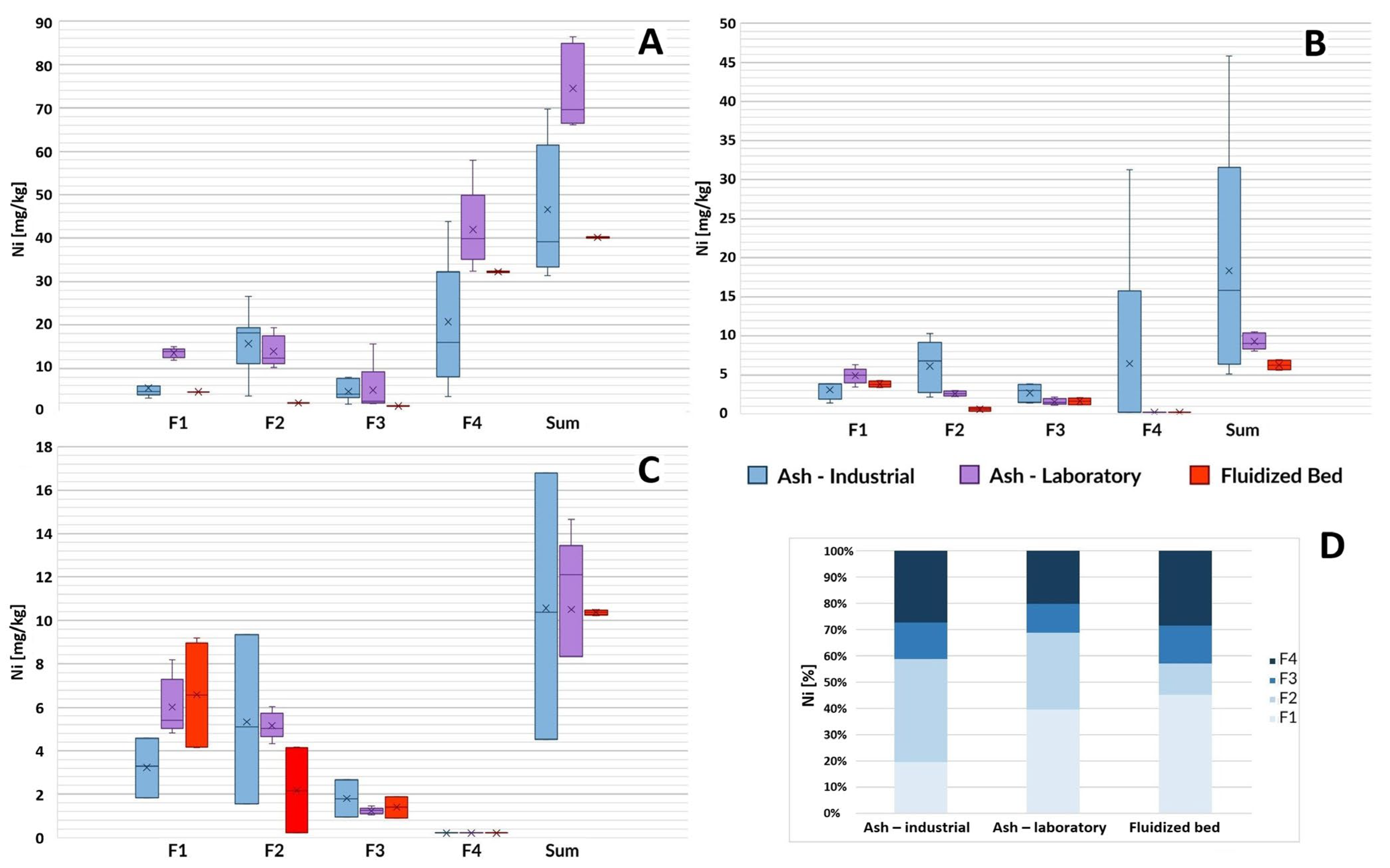Toxics 12 00344 g004