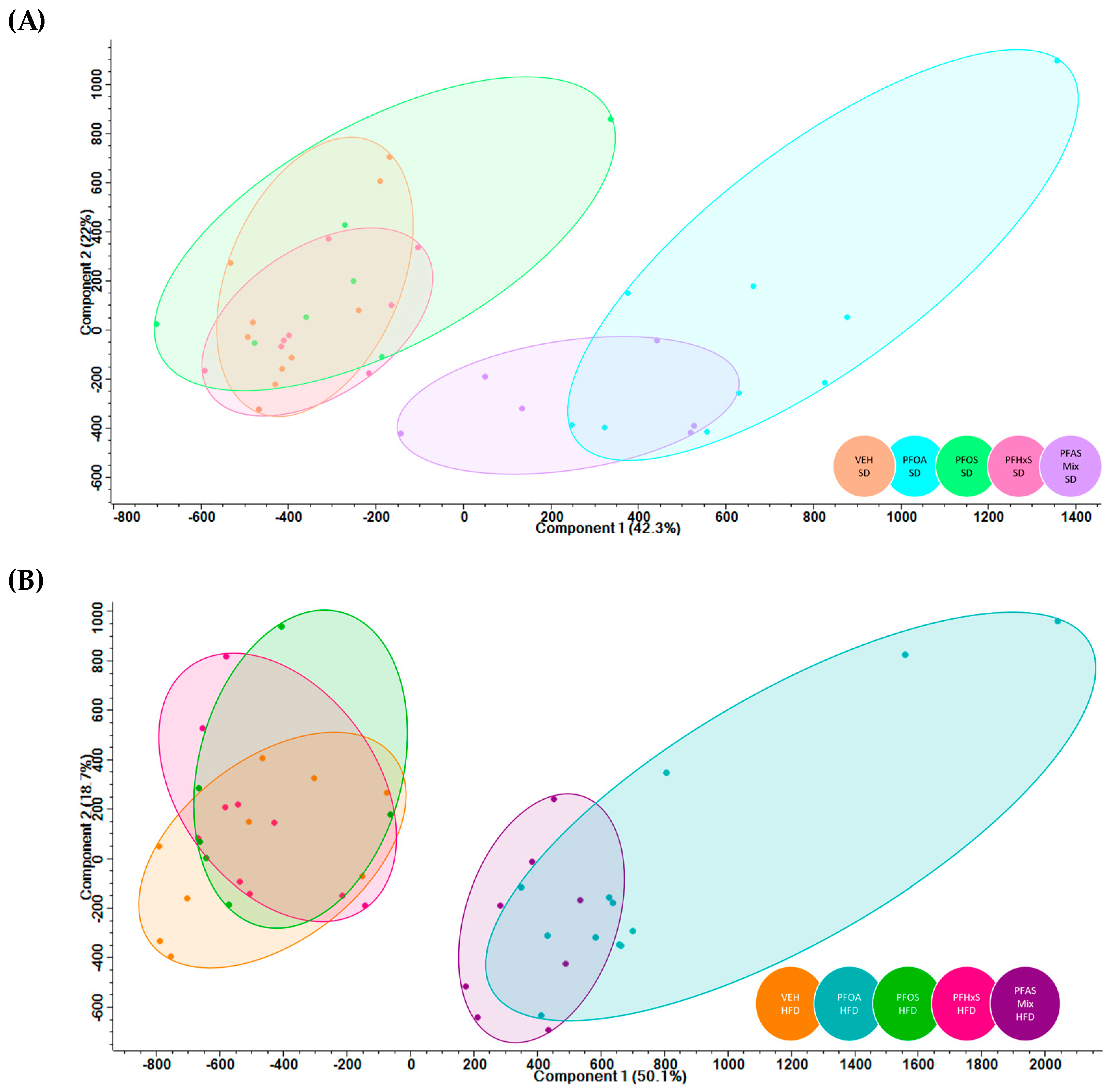 Toxics 12 00348 g002