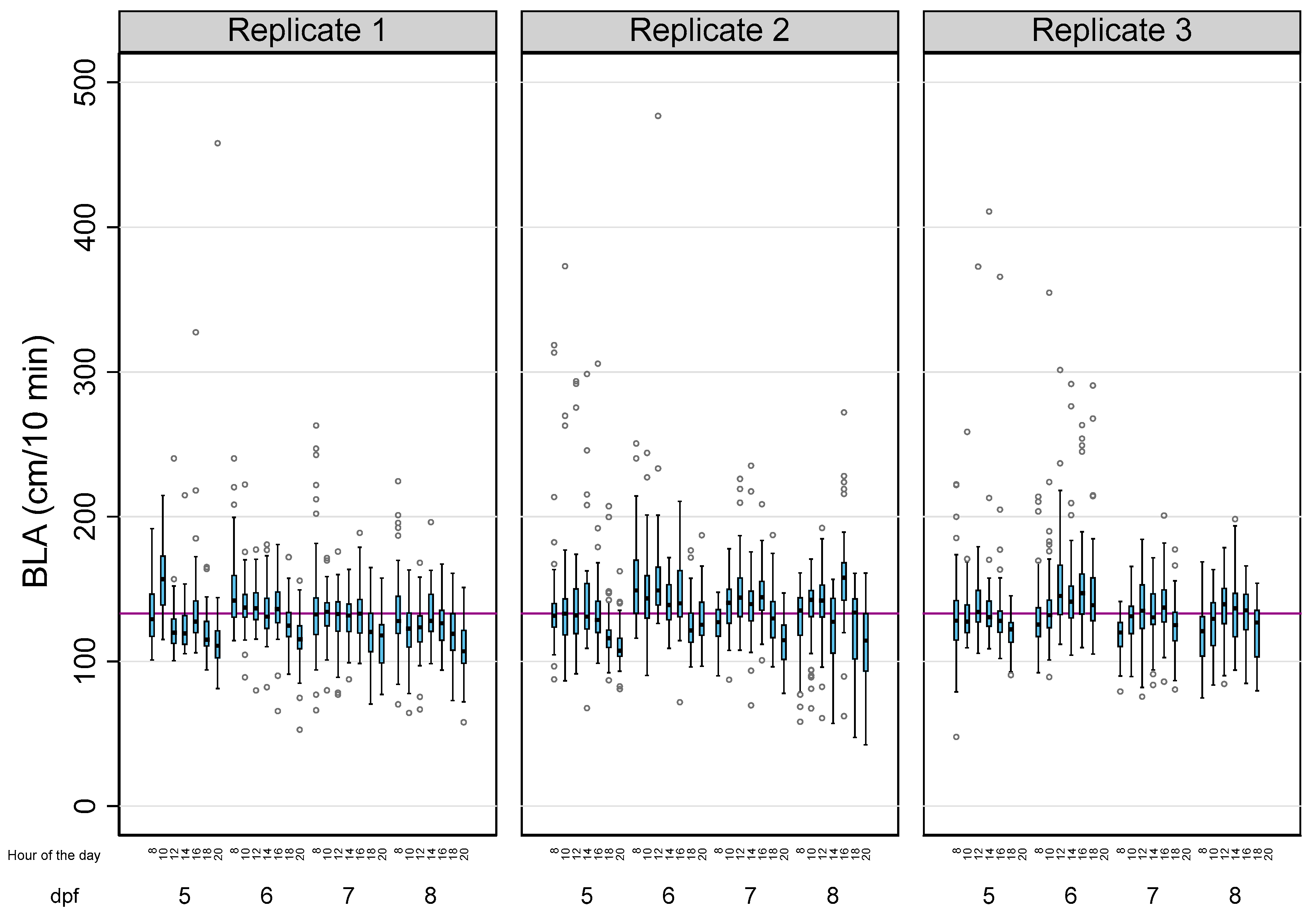 Toxics 12 00349 g001