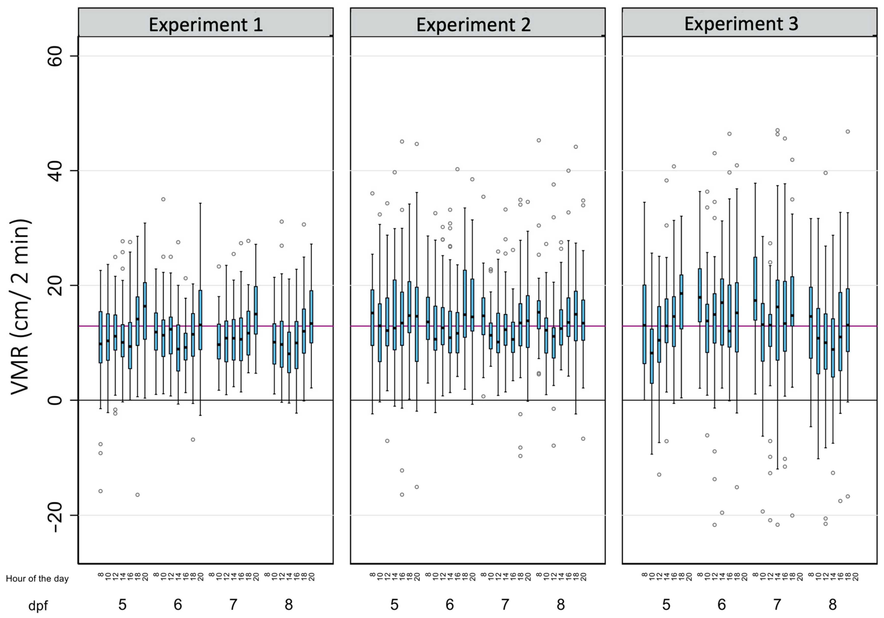 Toxics 12 00349 g004