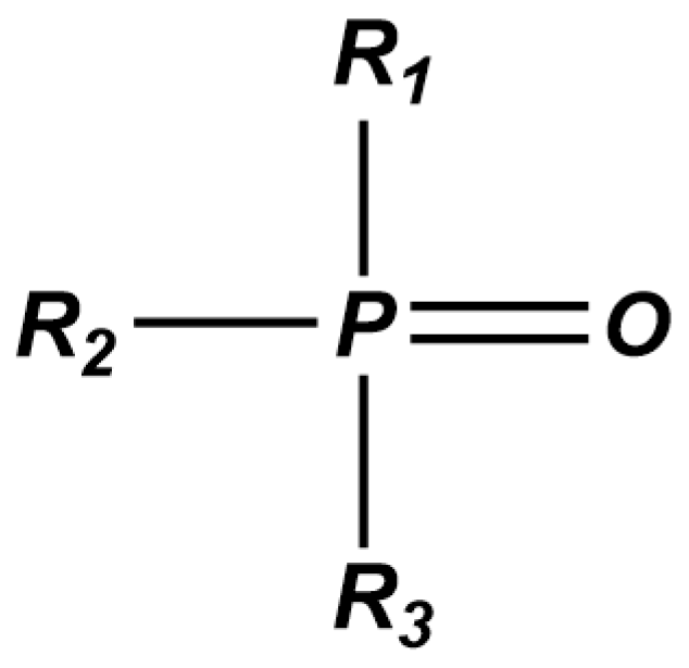 Toxics 12 00350 g001