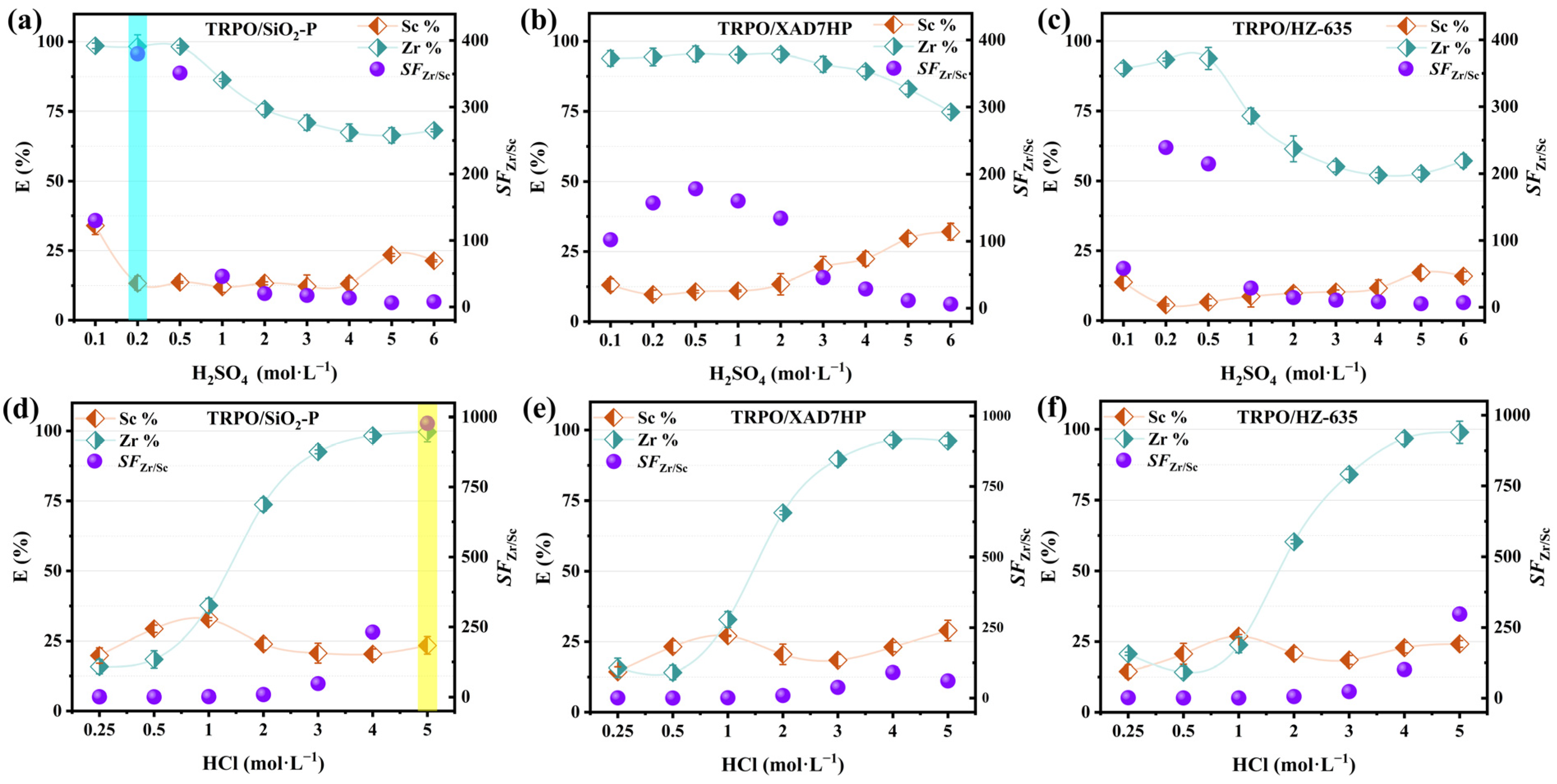 Toxics 12 00350 g002