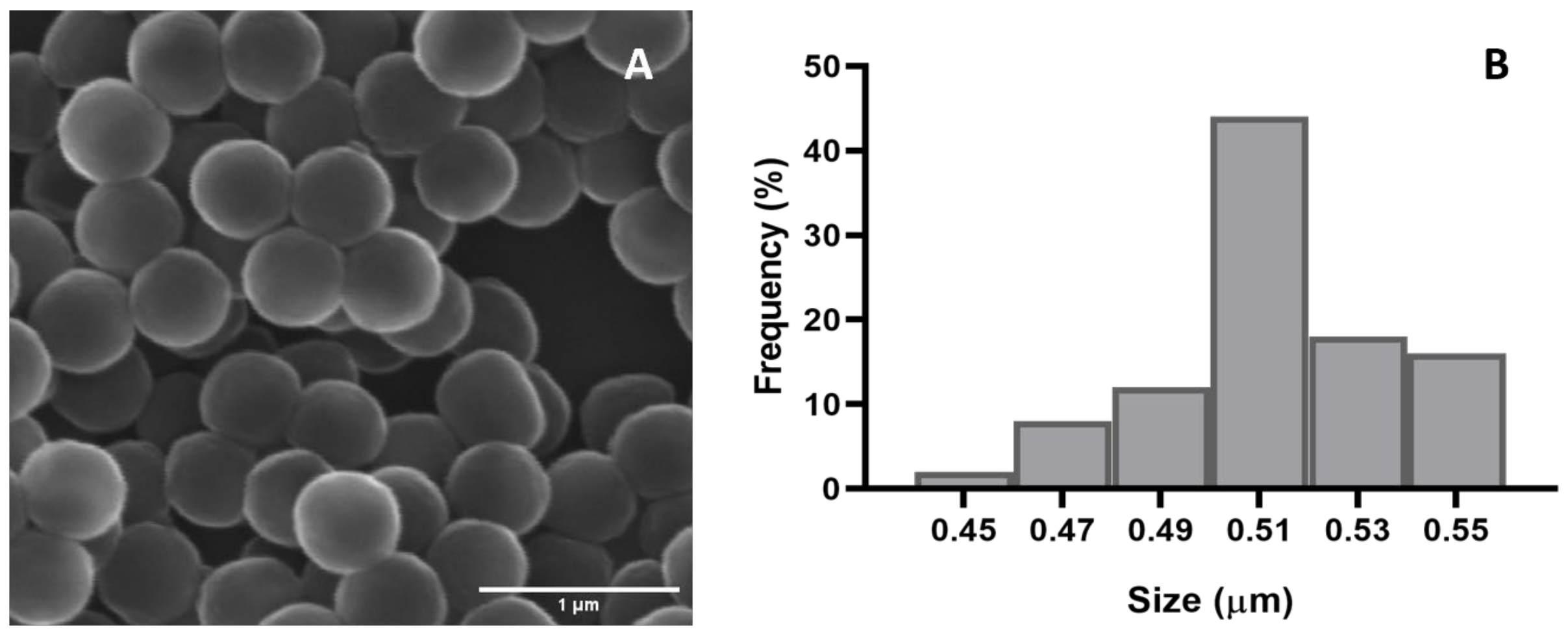 Toxics 12 00352 g001