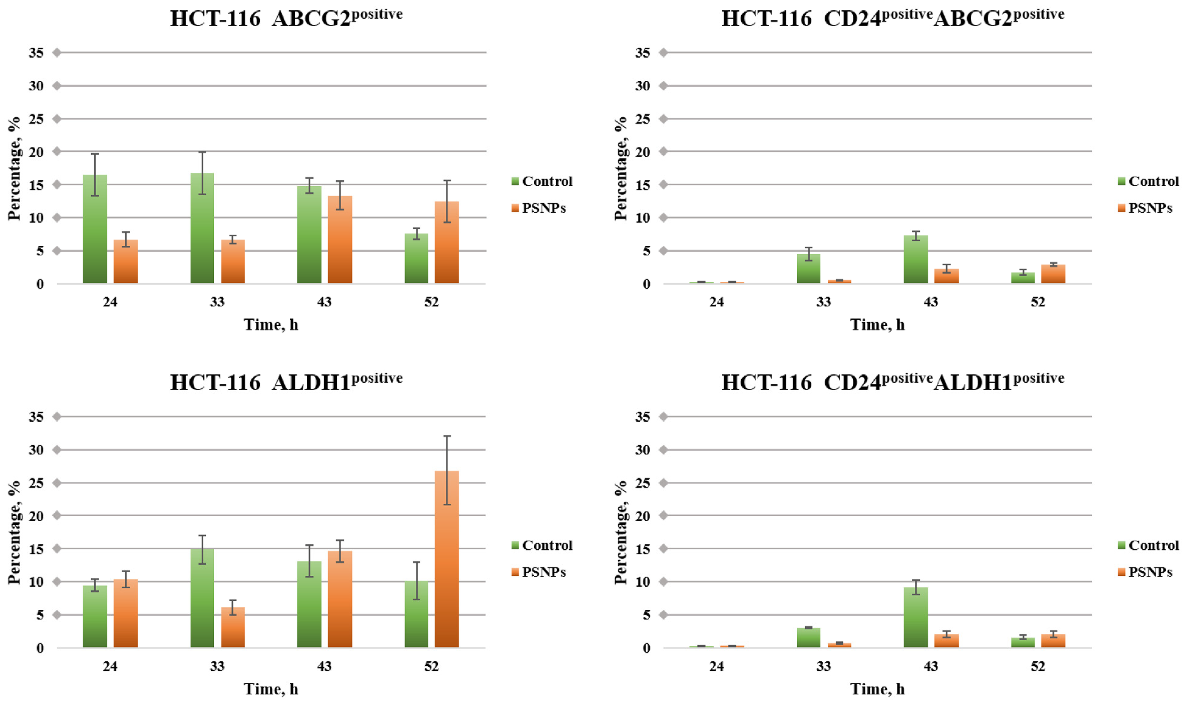 Toxics 12 00354 g001