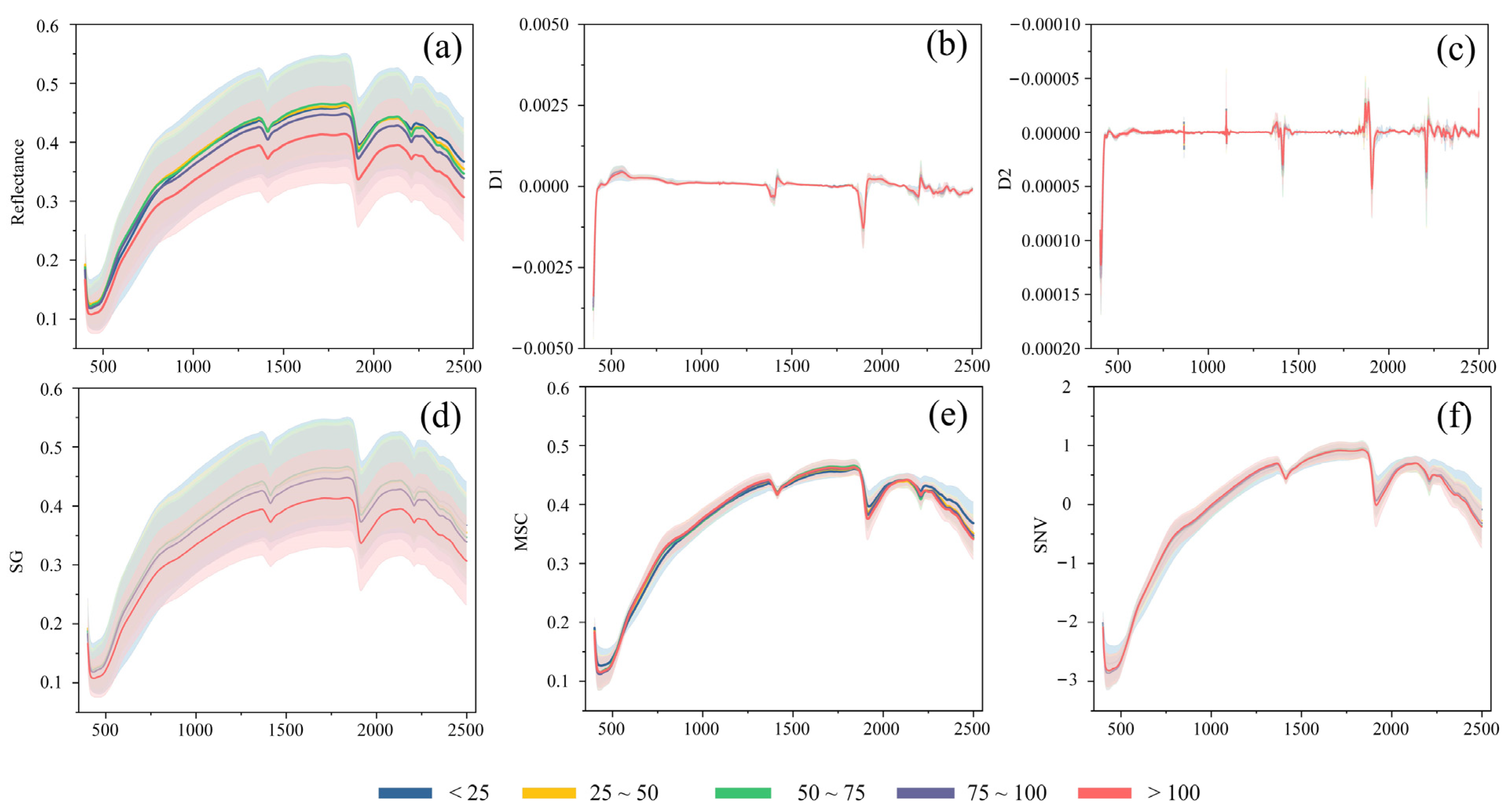 Toxics 12 00357 g002