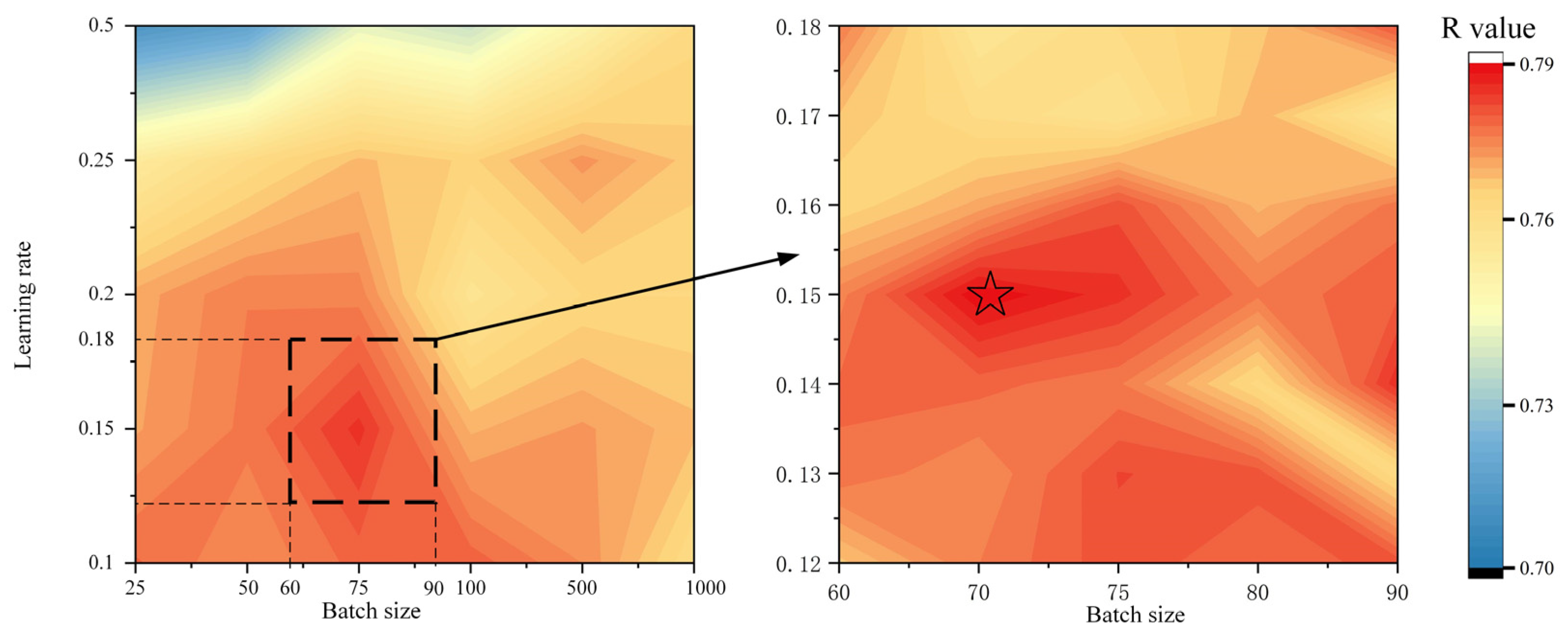Toxics 12 00357 g006