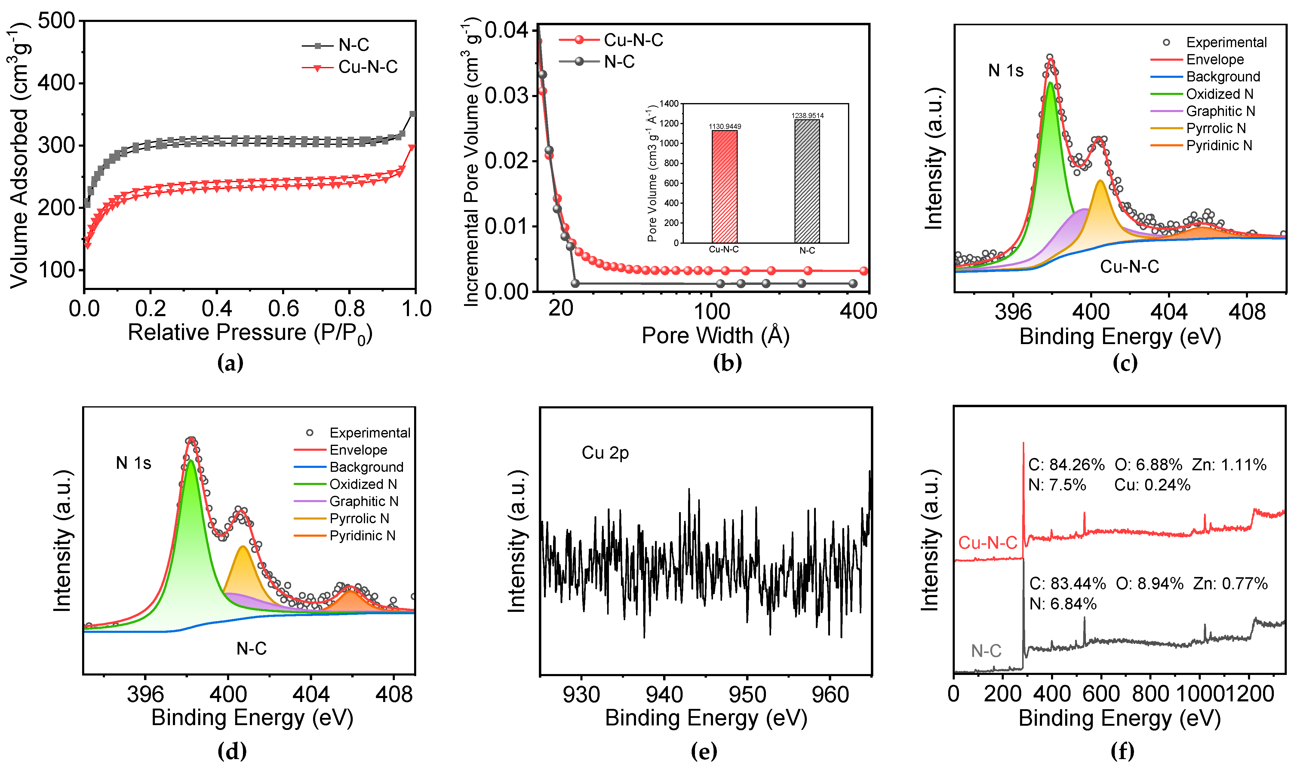 Toxics 12 00359 g002