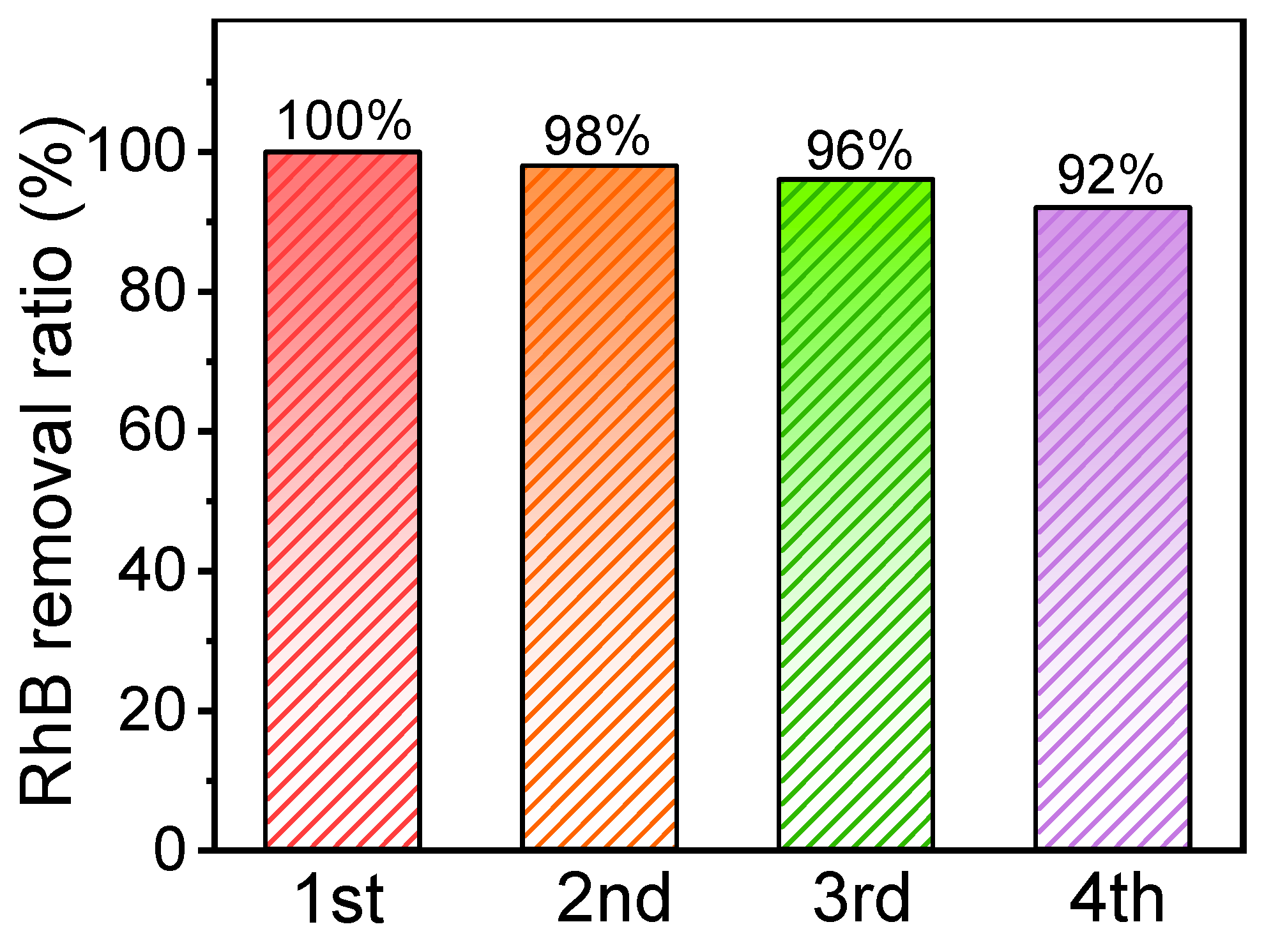 Toxics 12 00359 g009