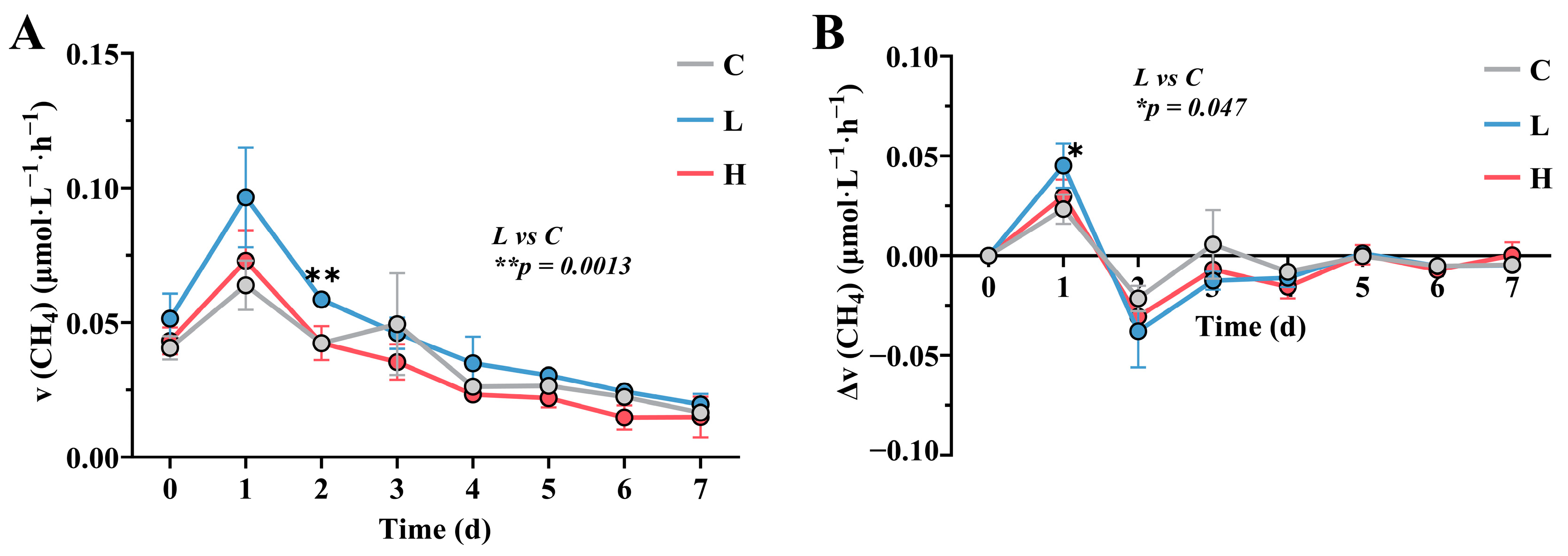 Toxics 12 00373 g001