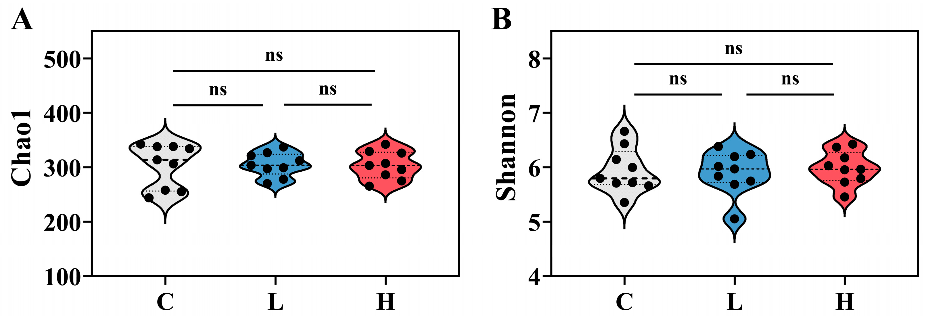 Toxics 12 00373 g002