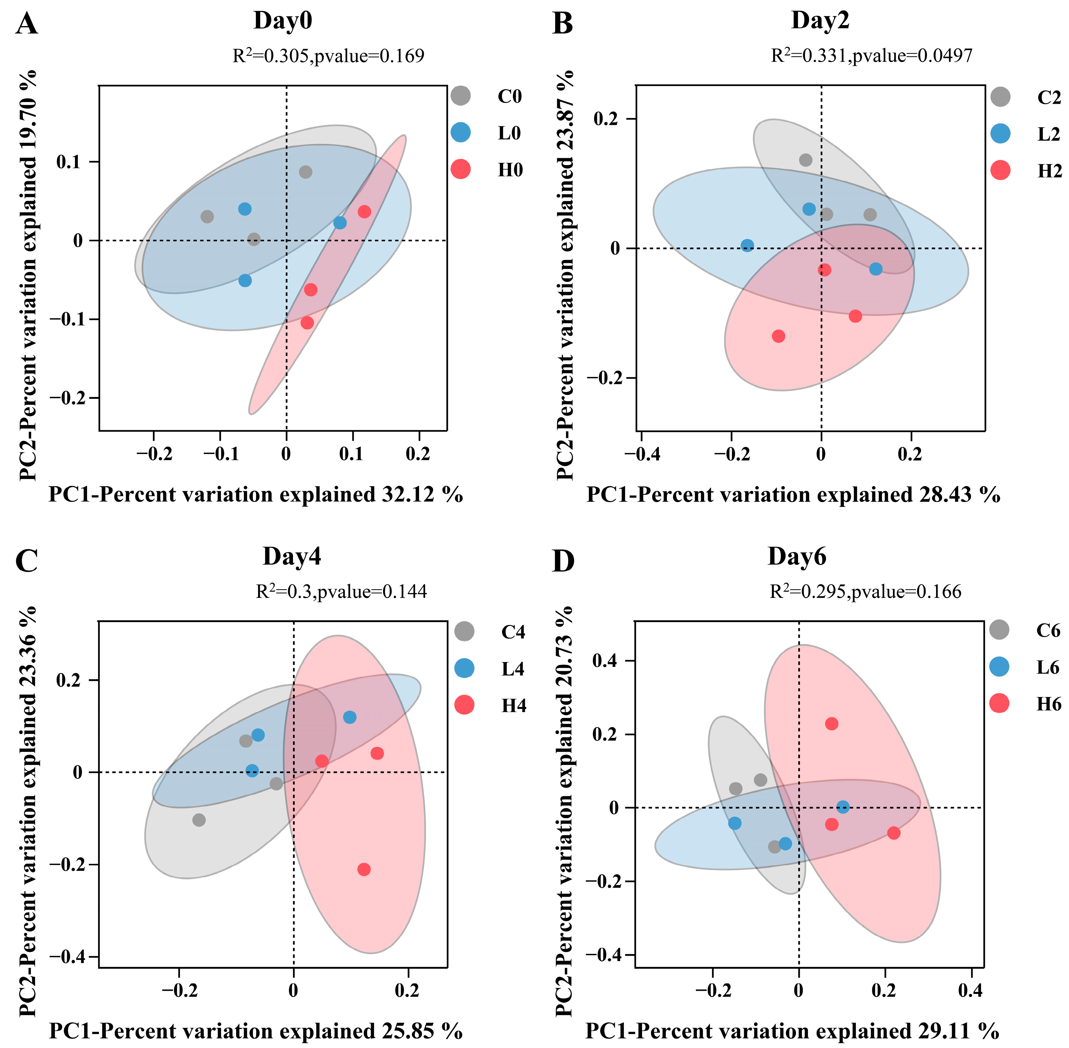 Toxics 12 00373 g003
