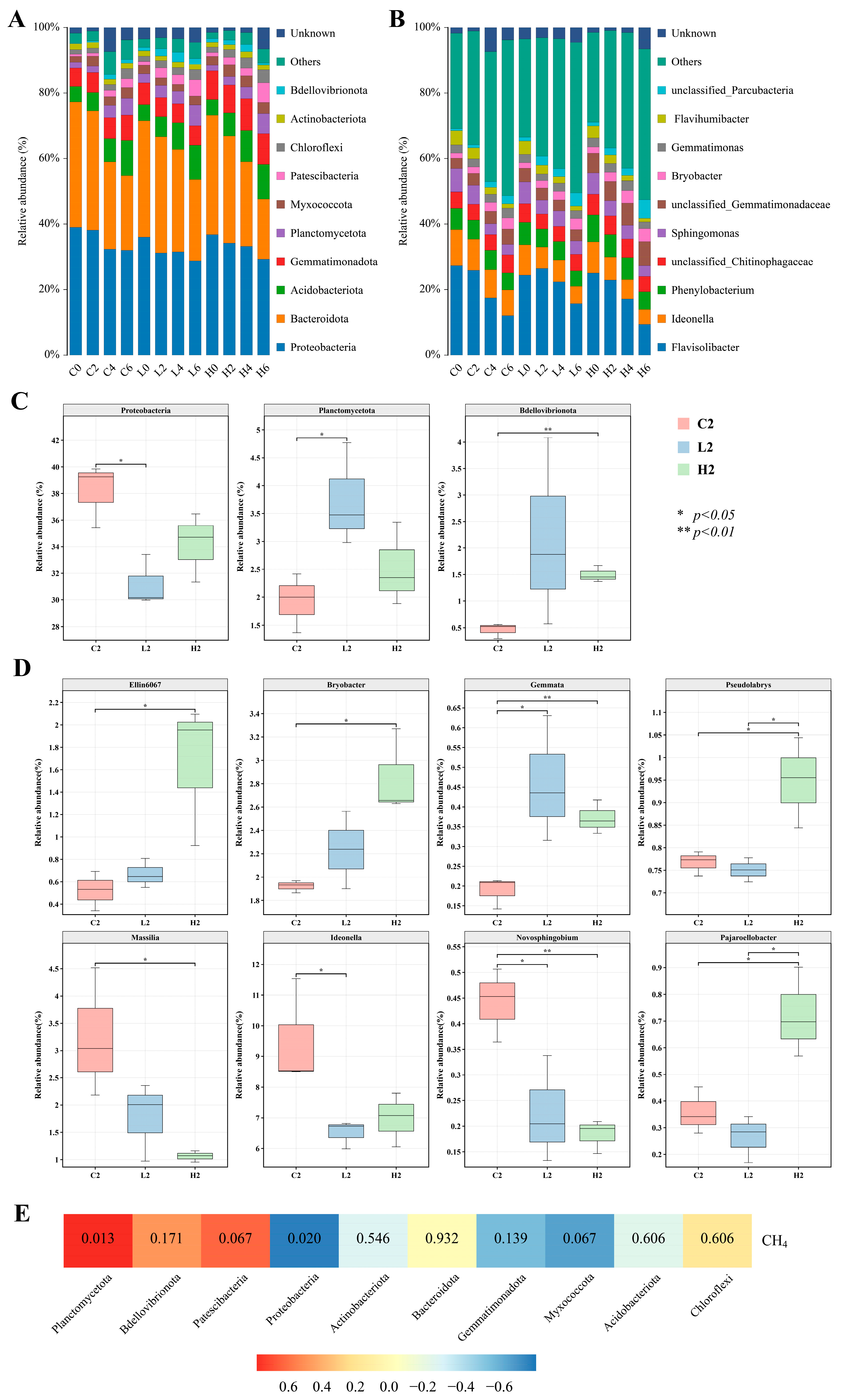 Toxics 12 00373 g004