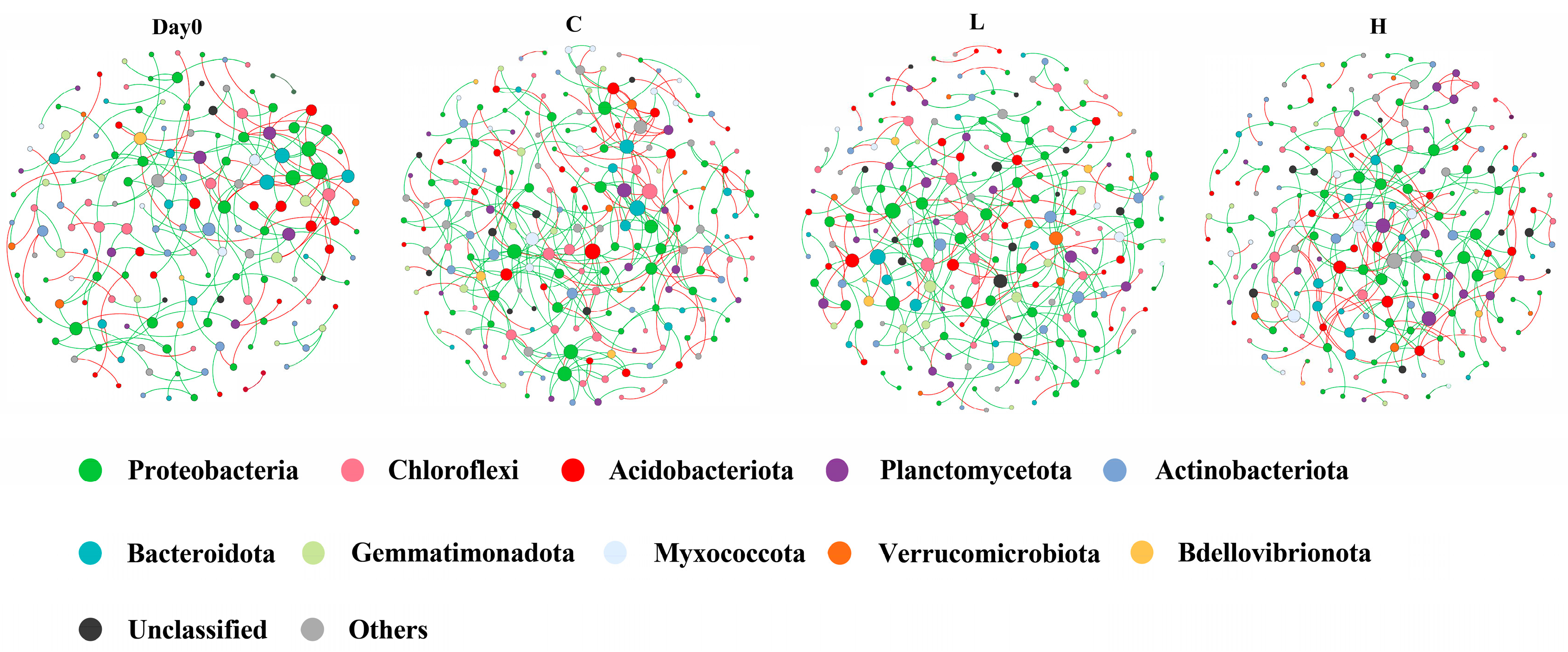 Toxics 12 00373 g006