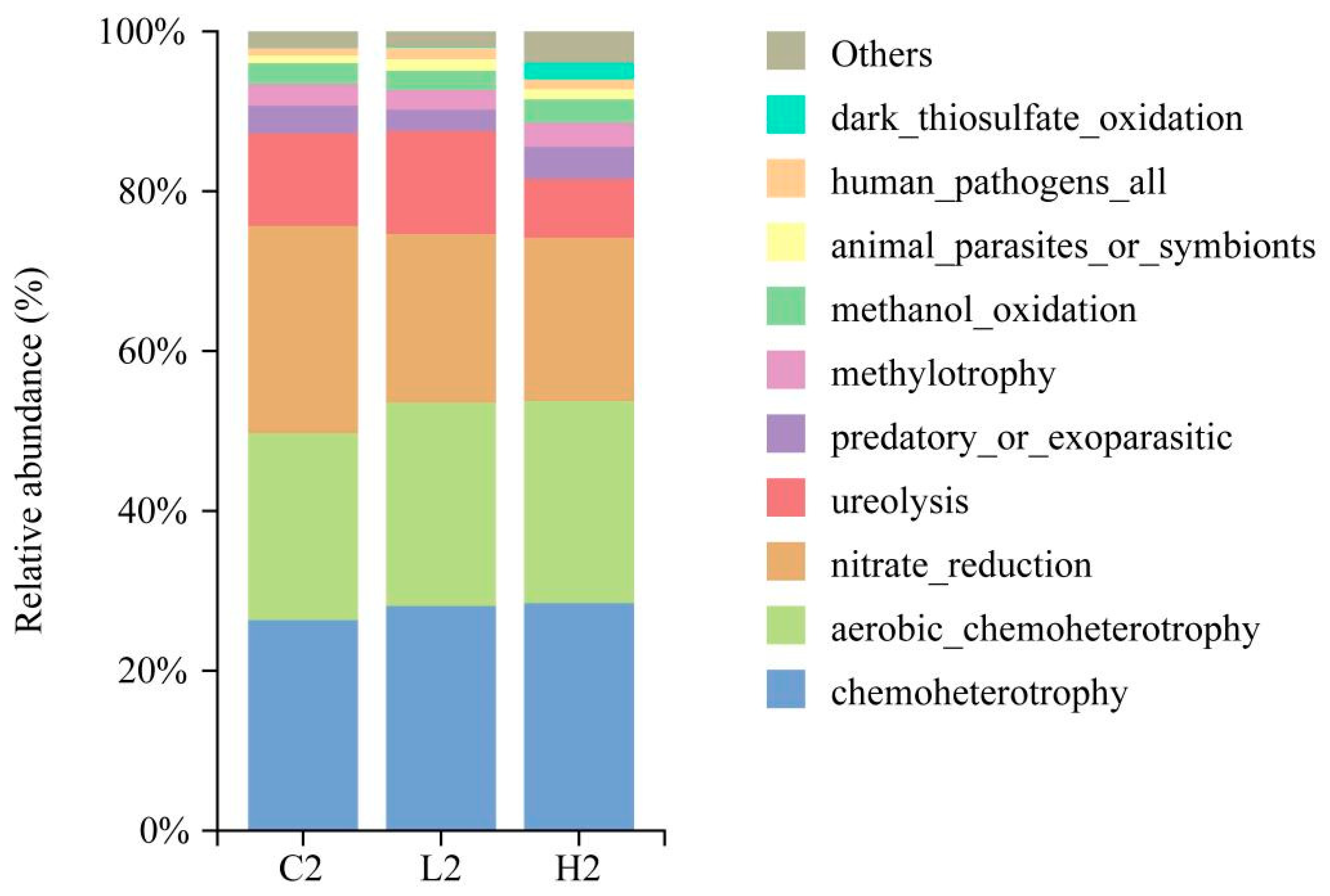 Toxics 12 00373 g007