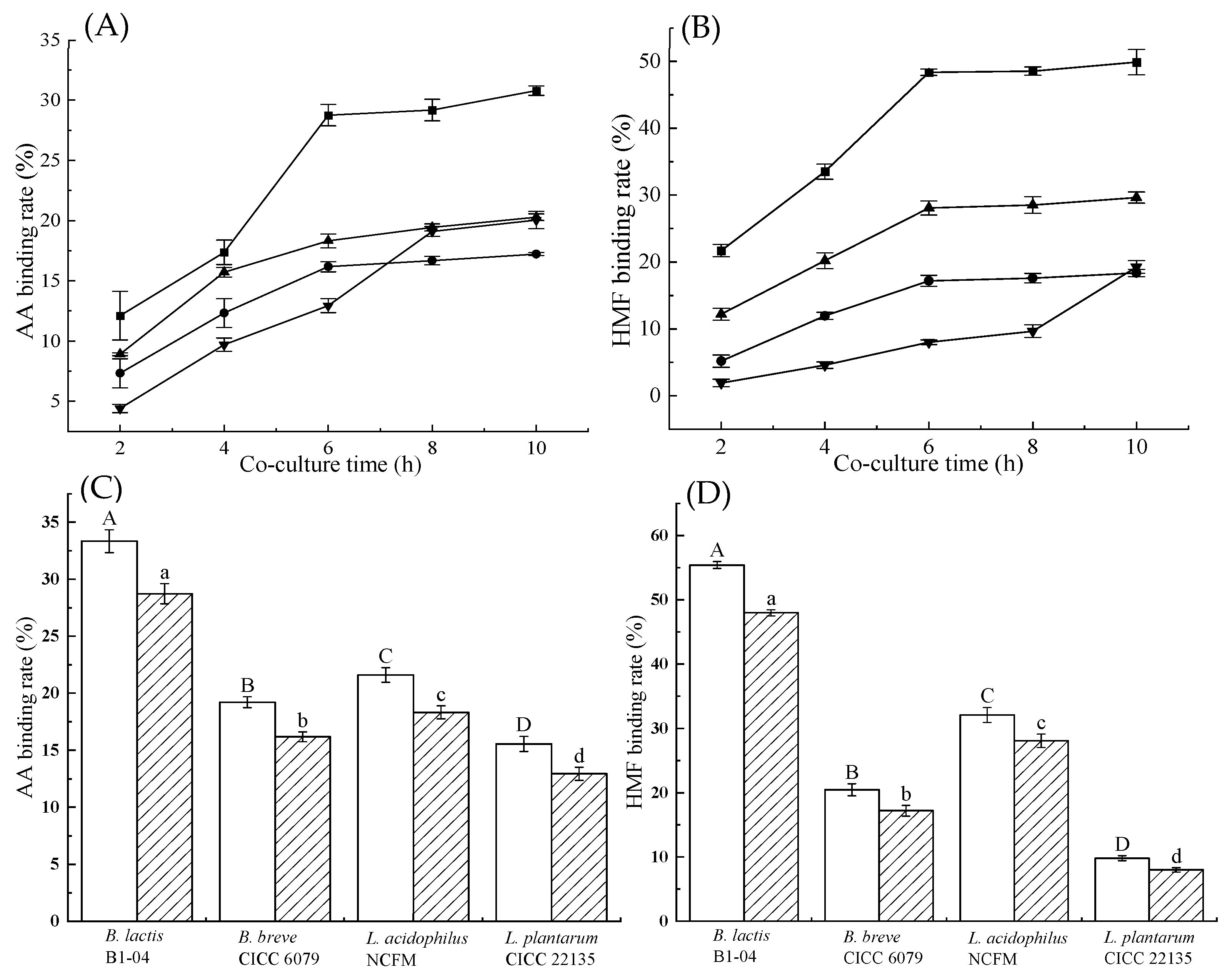 Toxics 12 00380 g001