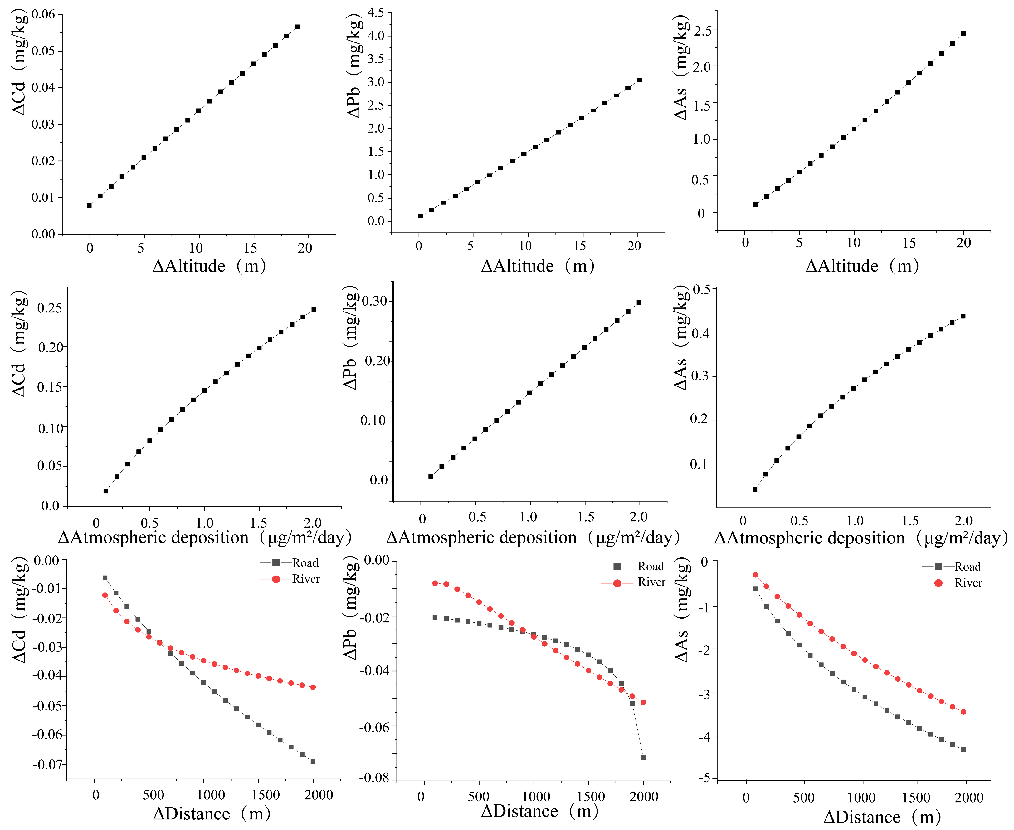 Toxics 12 00382 g008