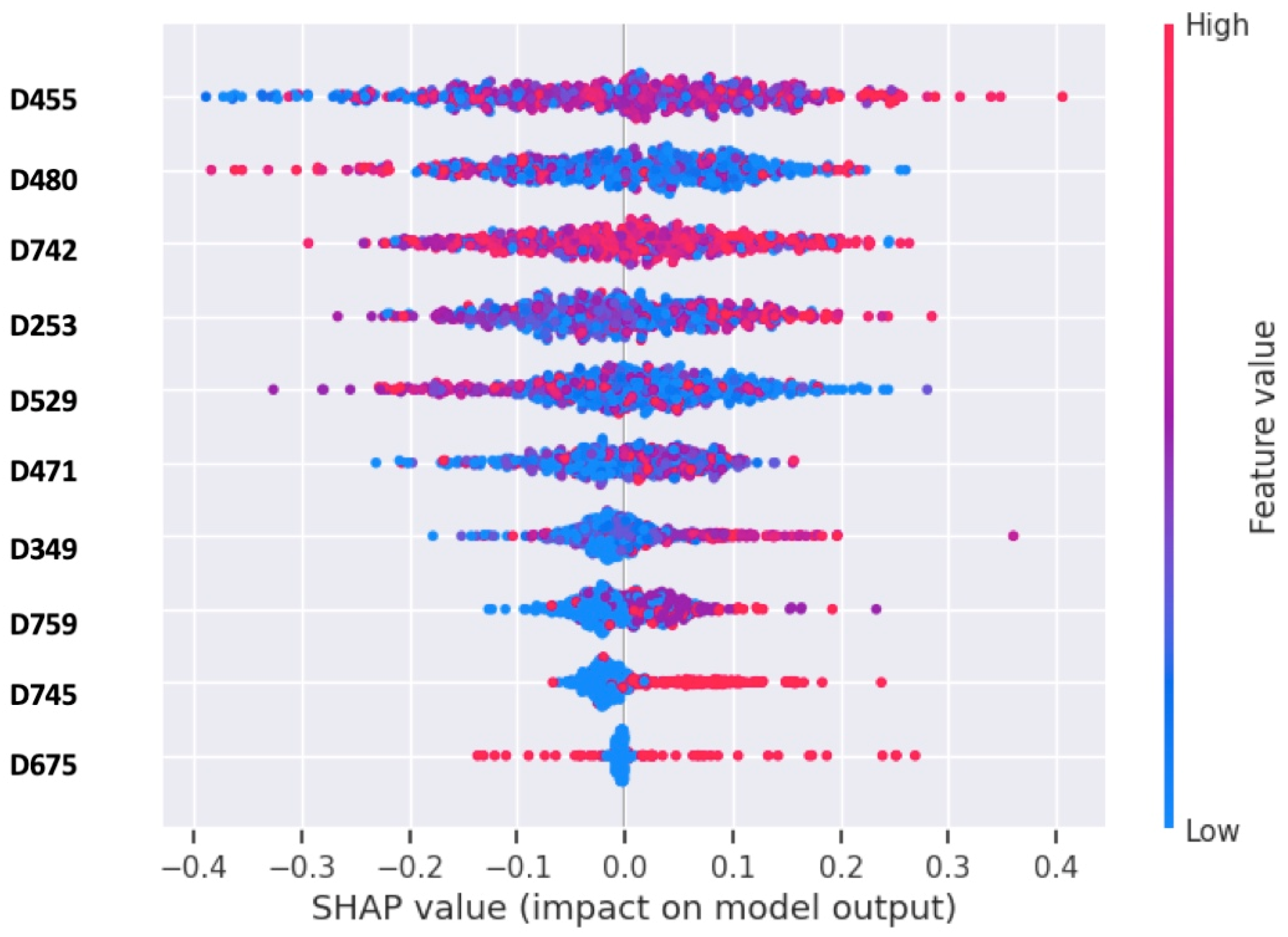 Toxics 12 00385 g002