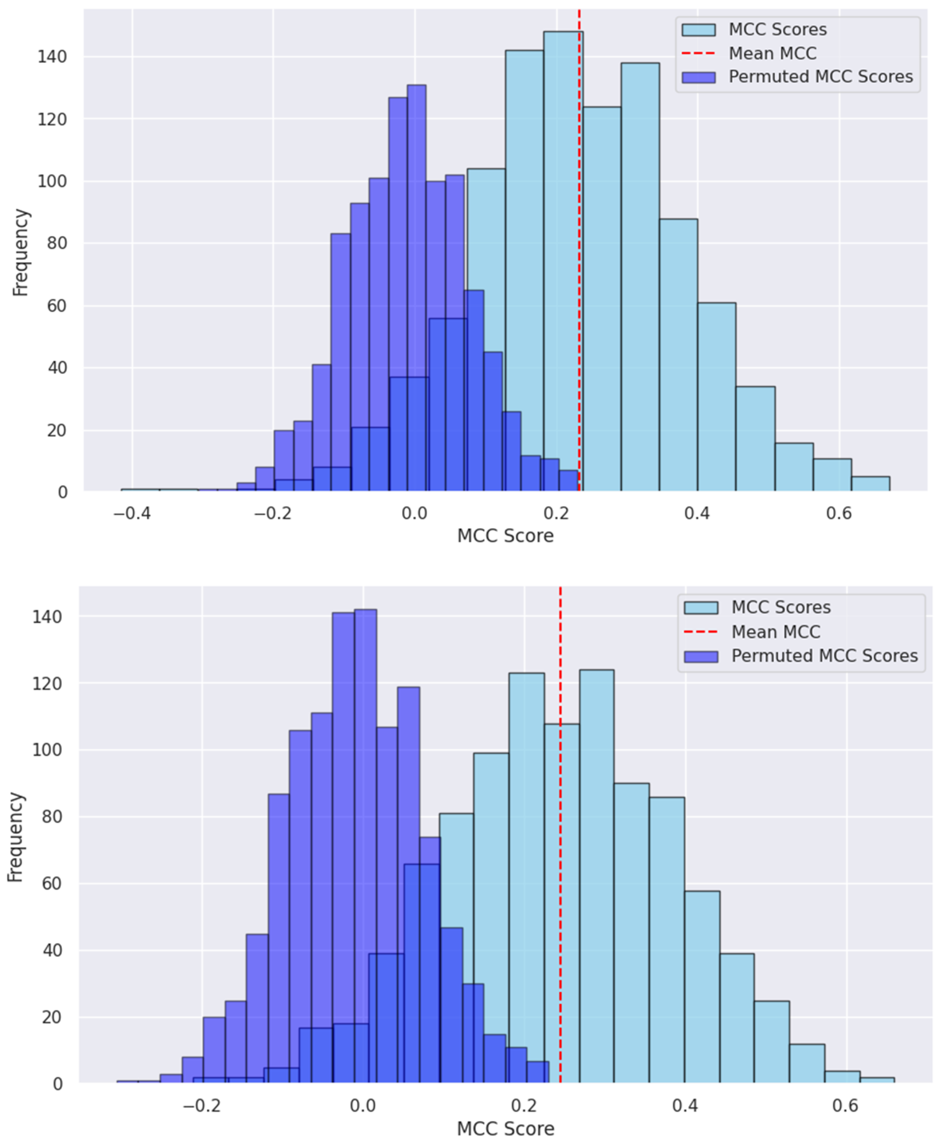 Toxics 12 00385 g003