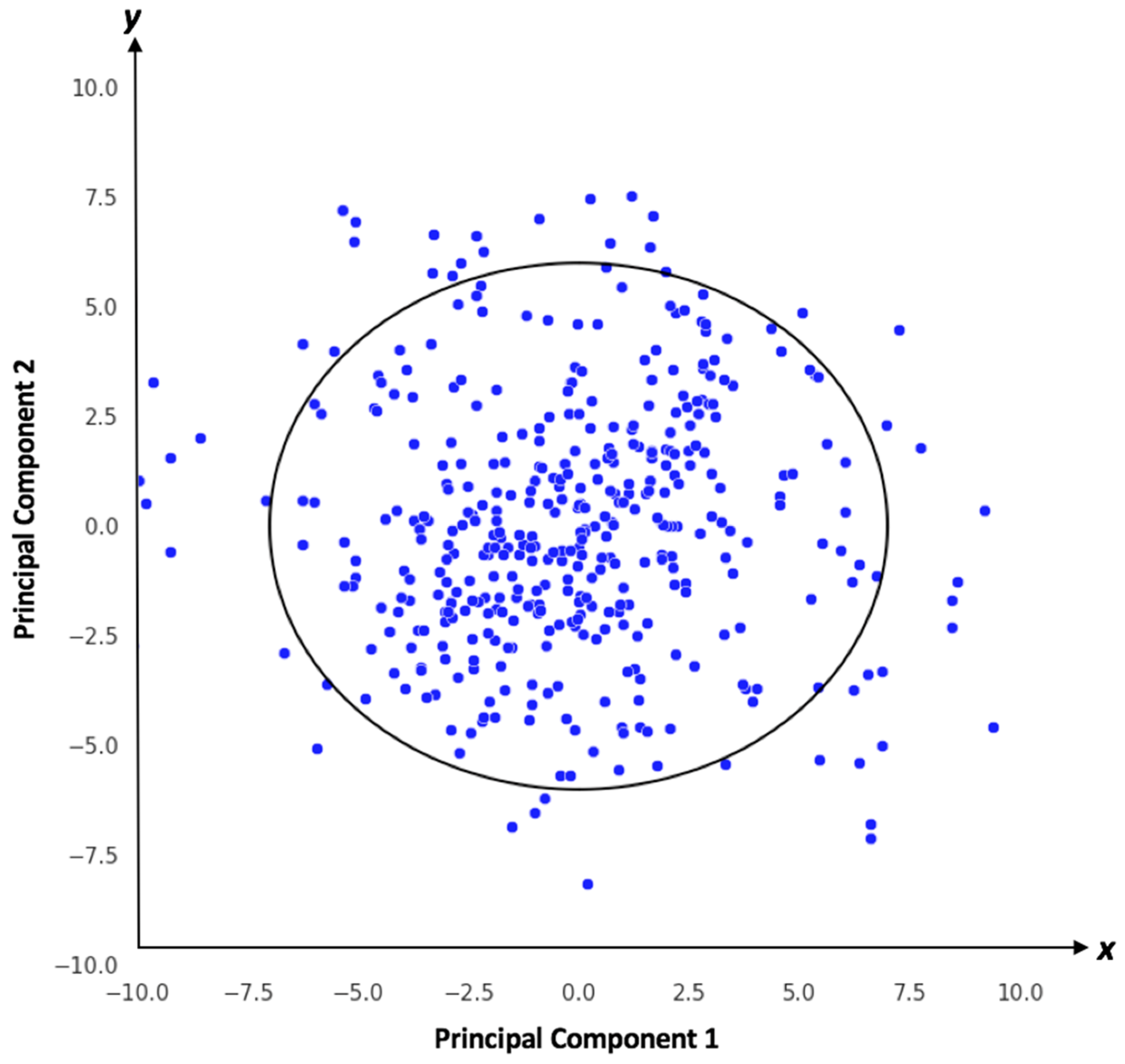 Toxics 12 00385 g004