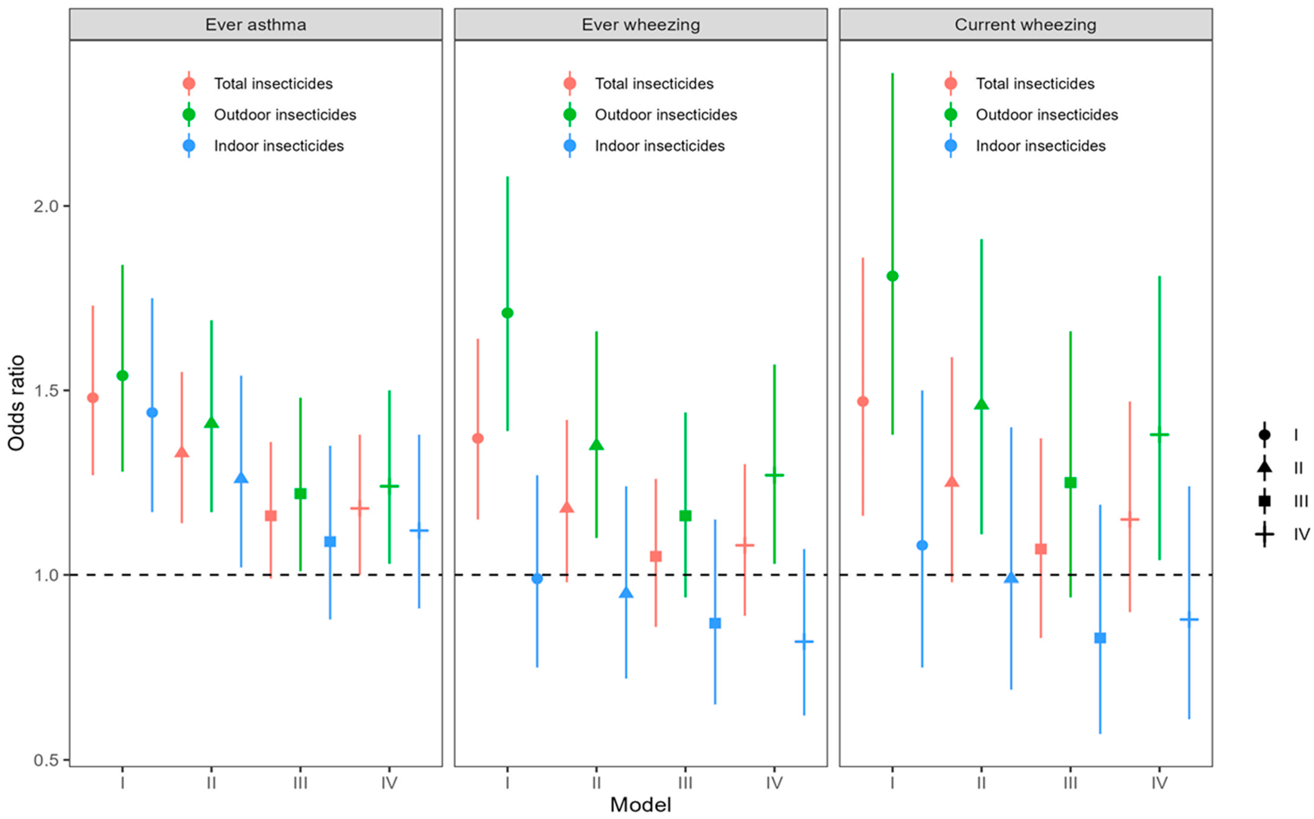 Toxics 12 00392 g002