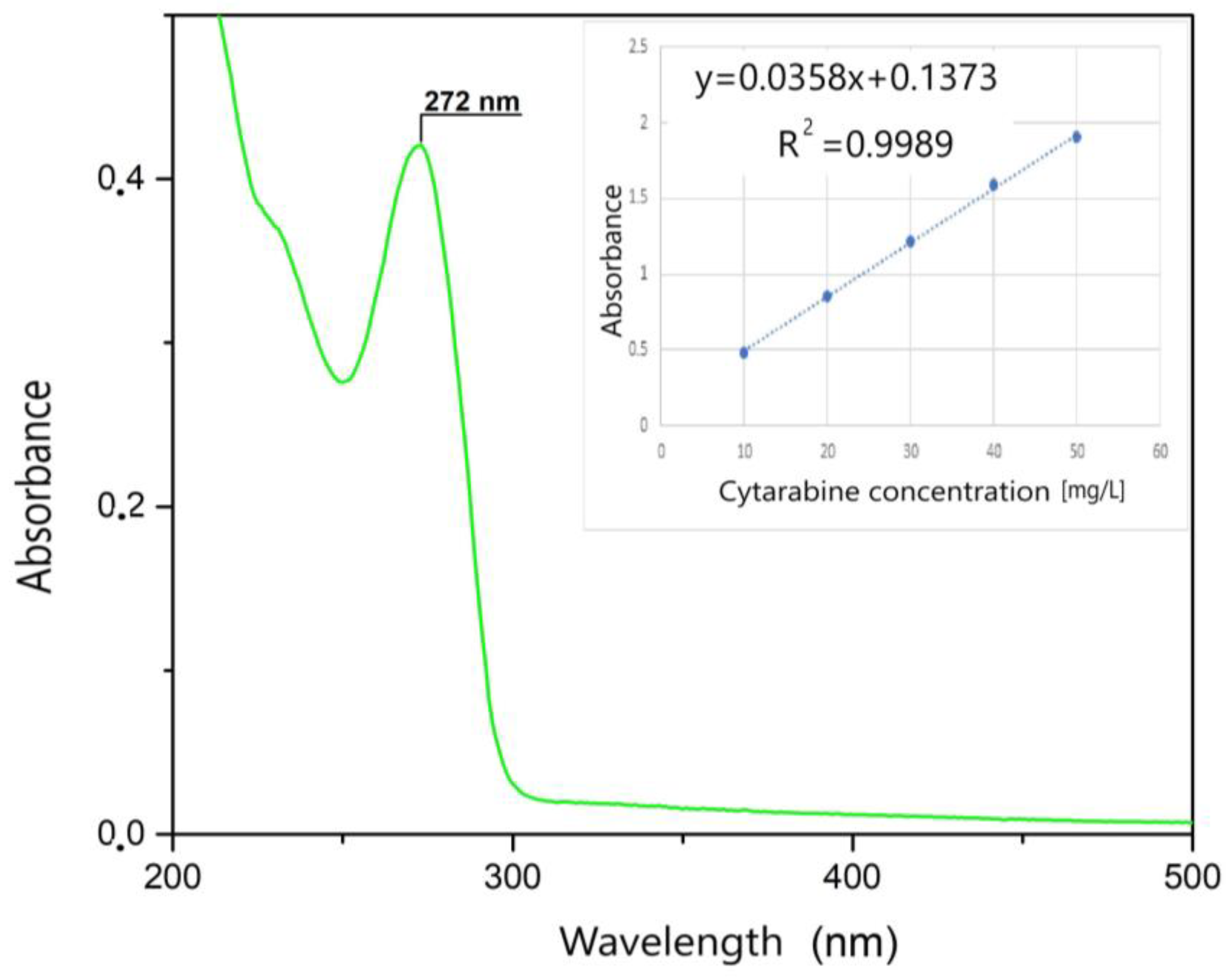 Toxics 12 00405 g004