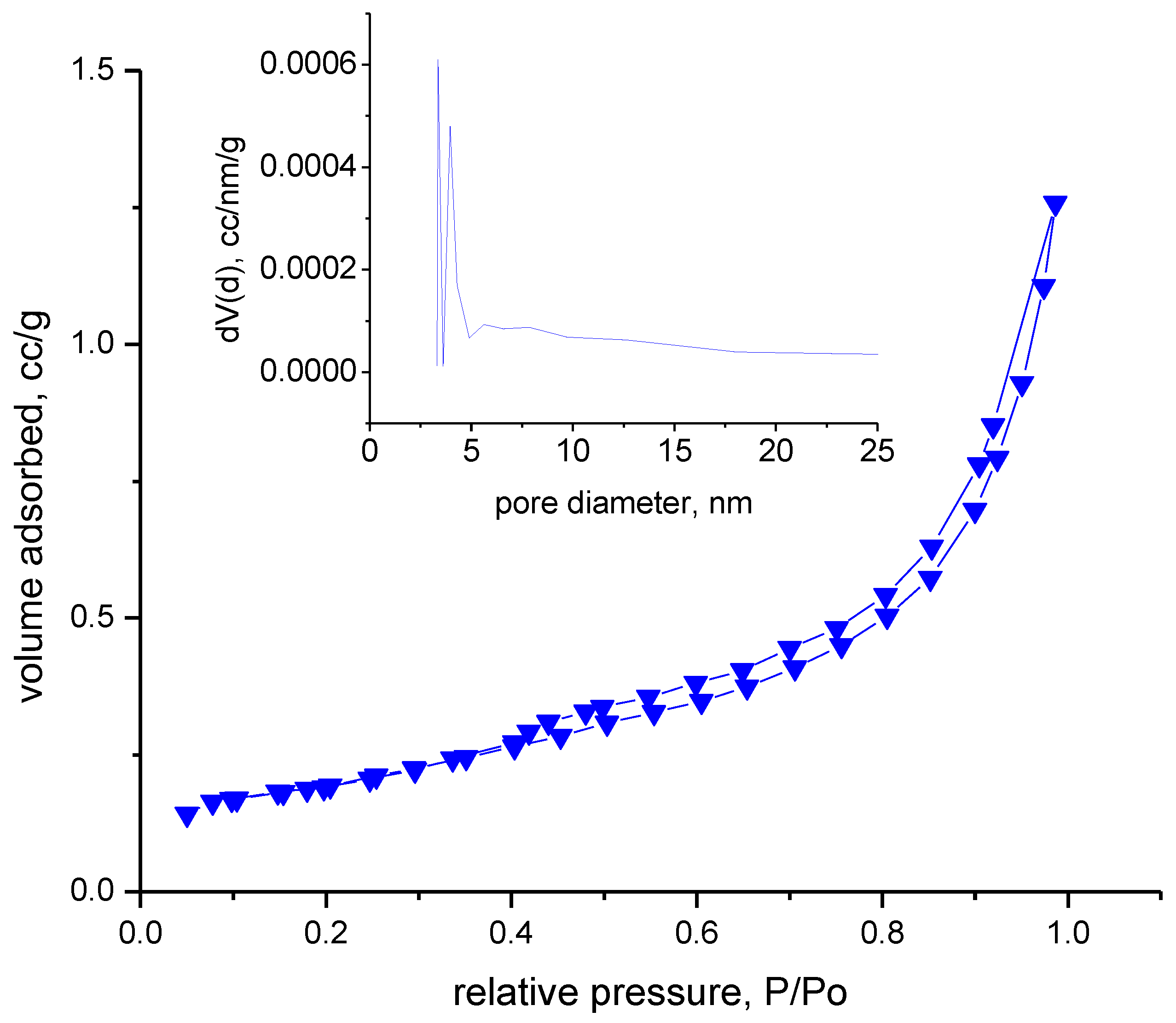 Toxics 12 00405 g008