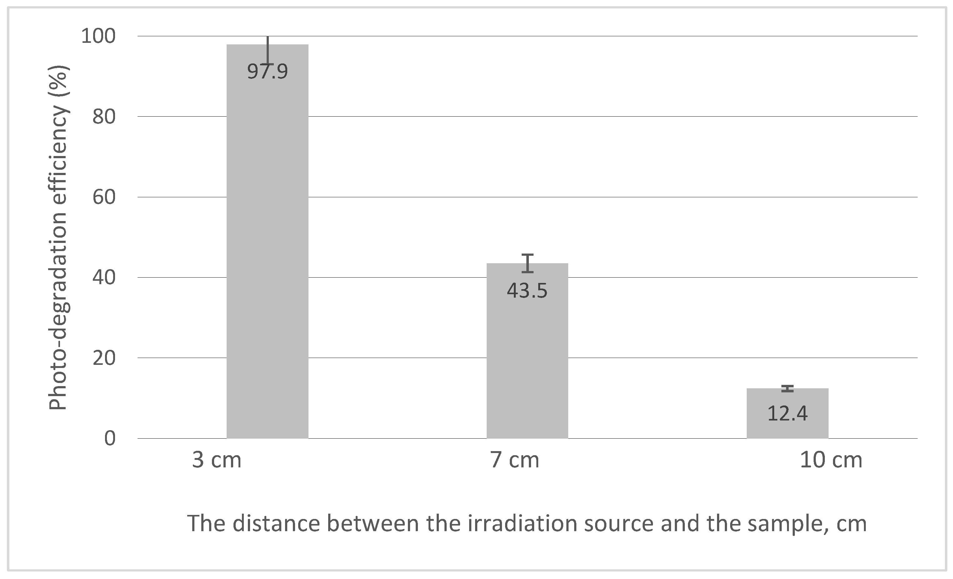 Toxics 12 00405 g011
