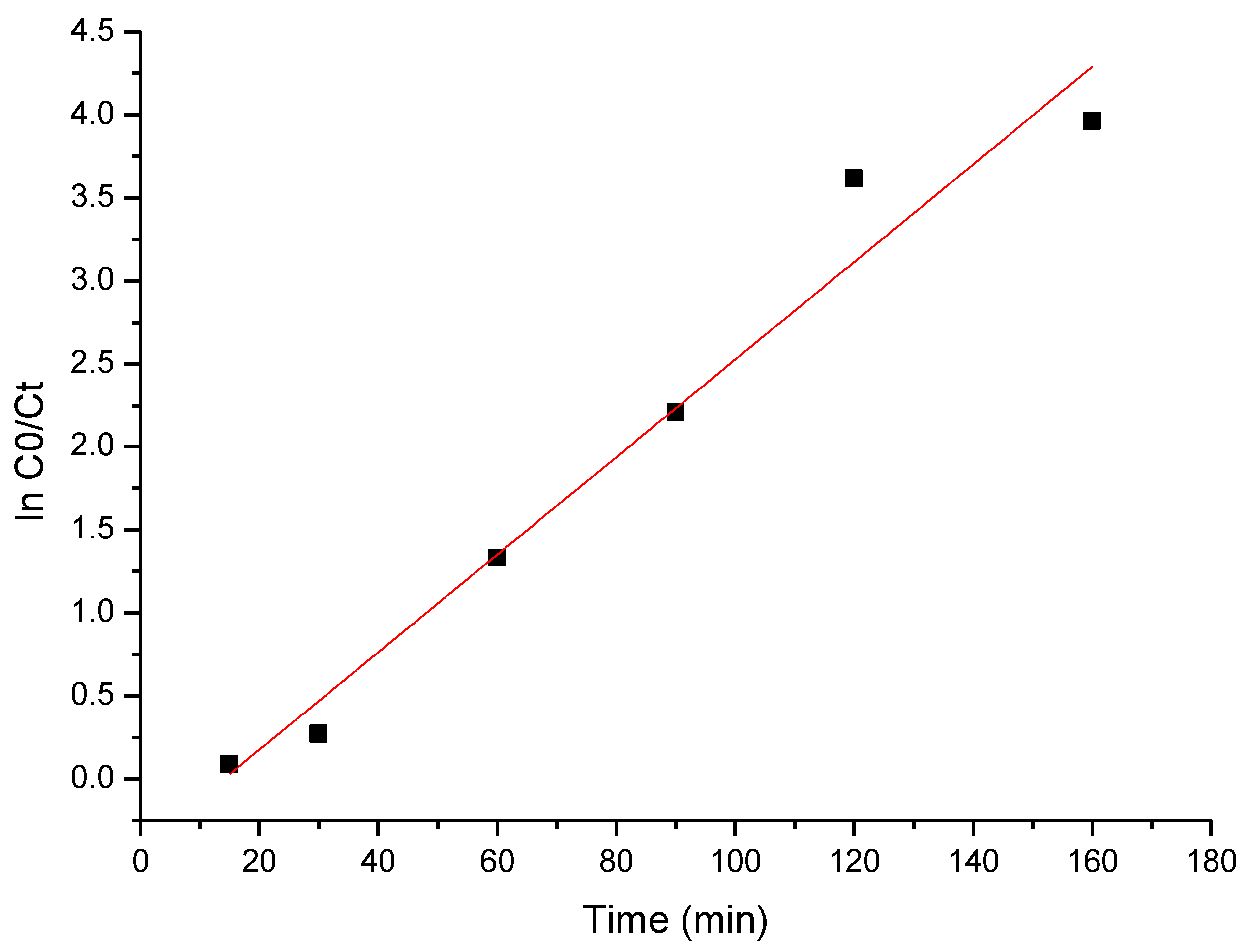 Toxics 12 00405 g014