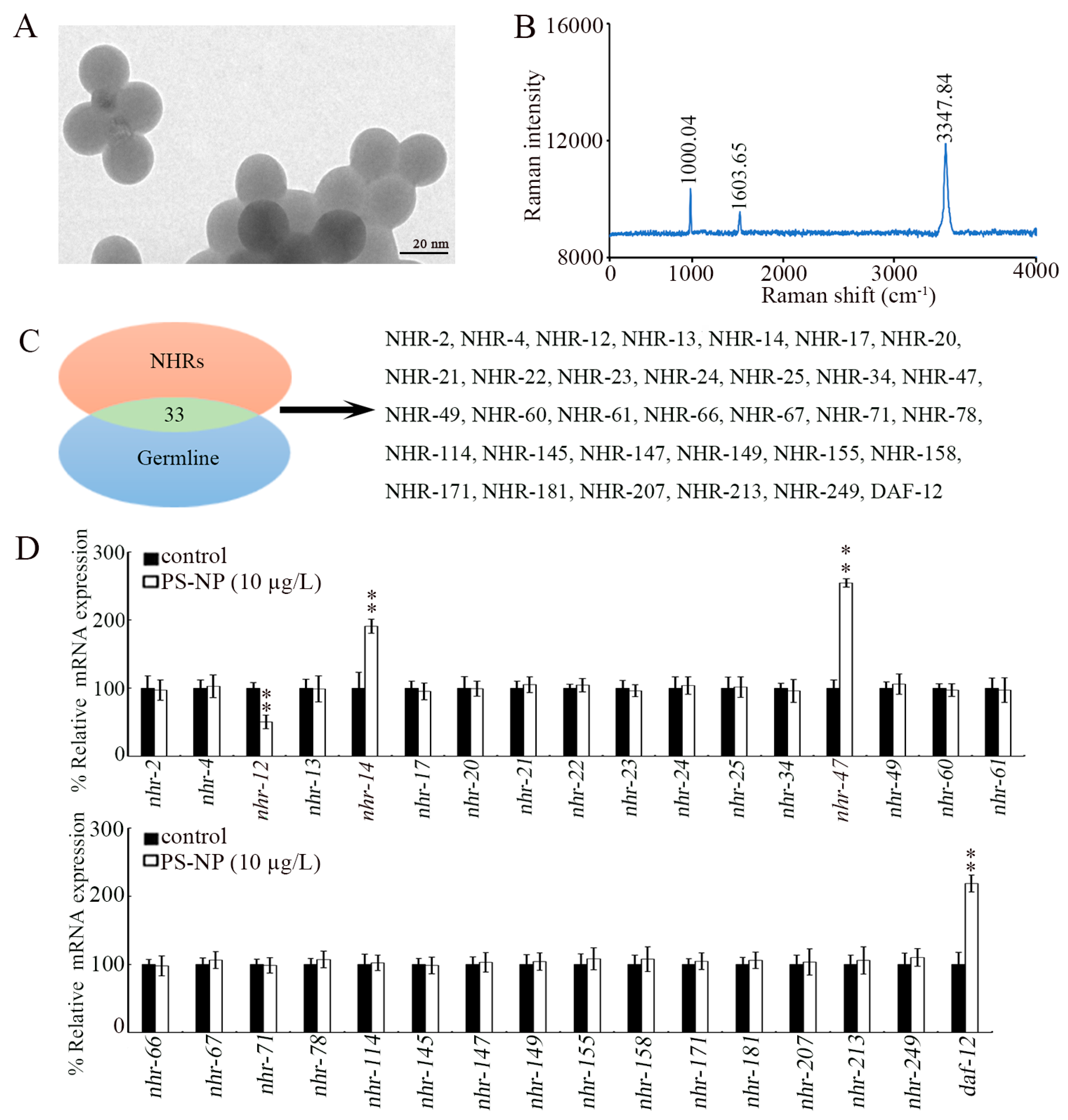 Toxics 12 00420 g001