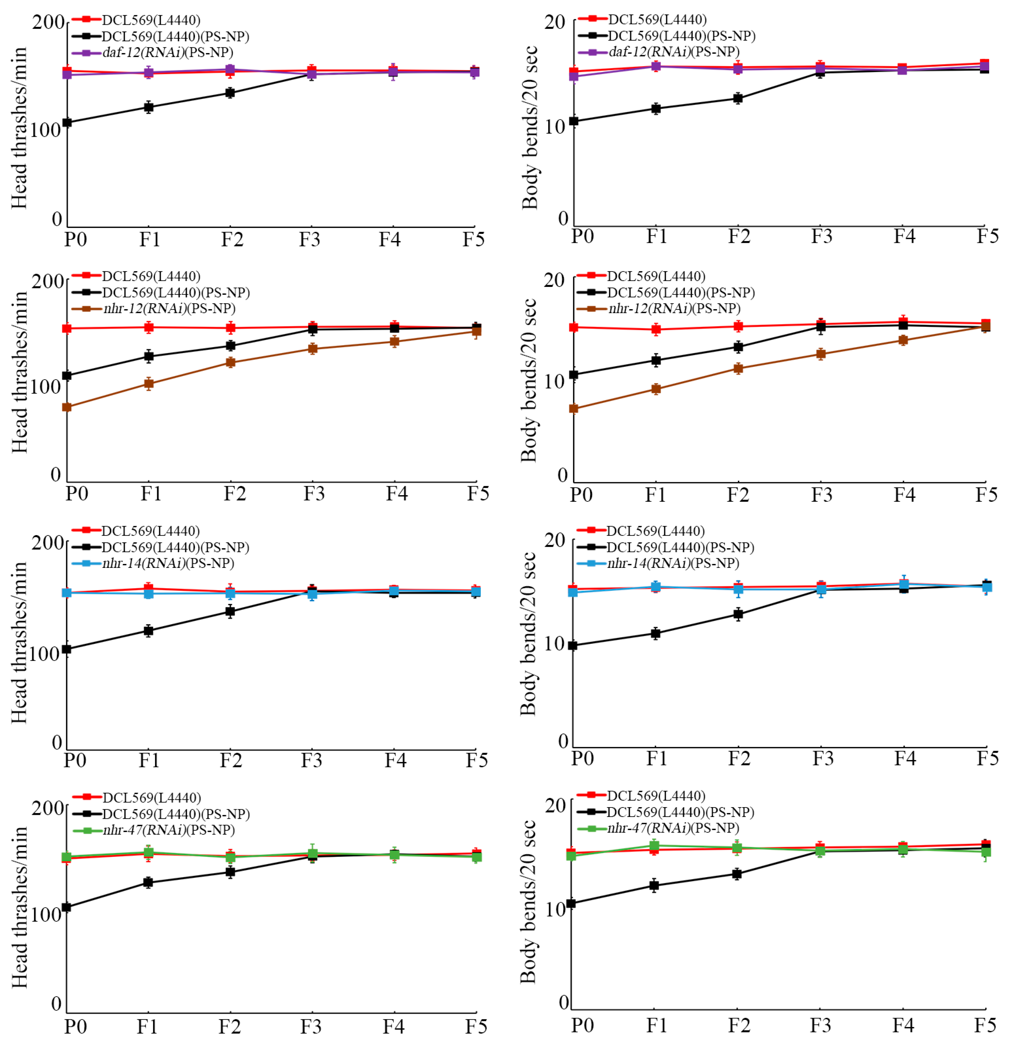 Toxics 12 00420 g003