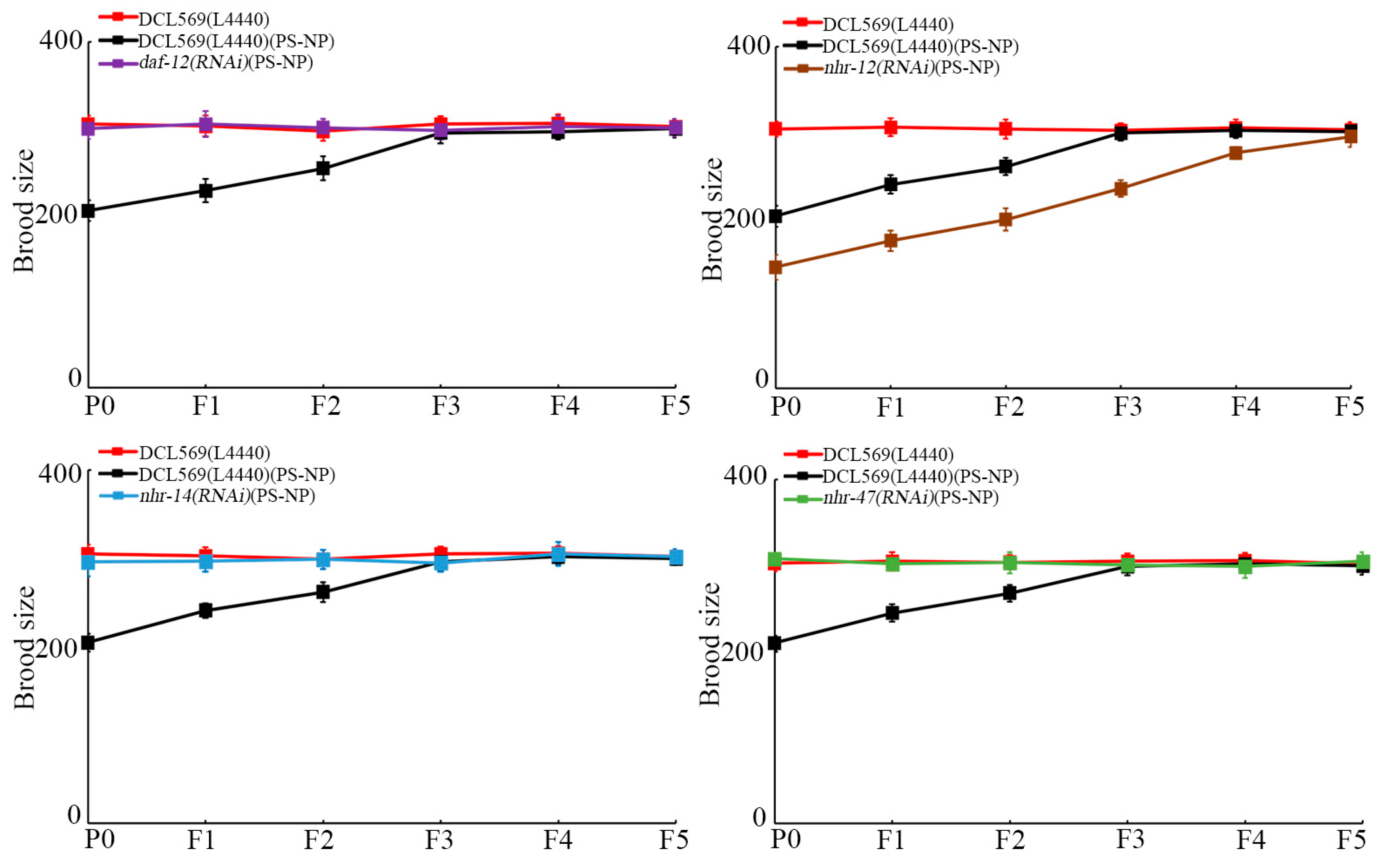 Toxics 12 00420 g004