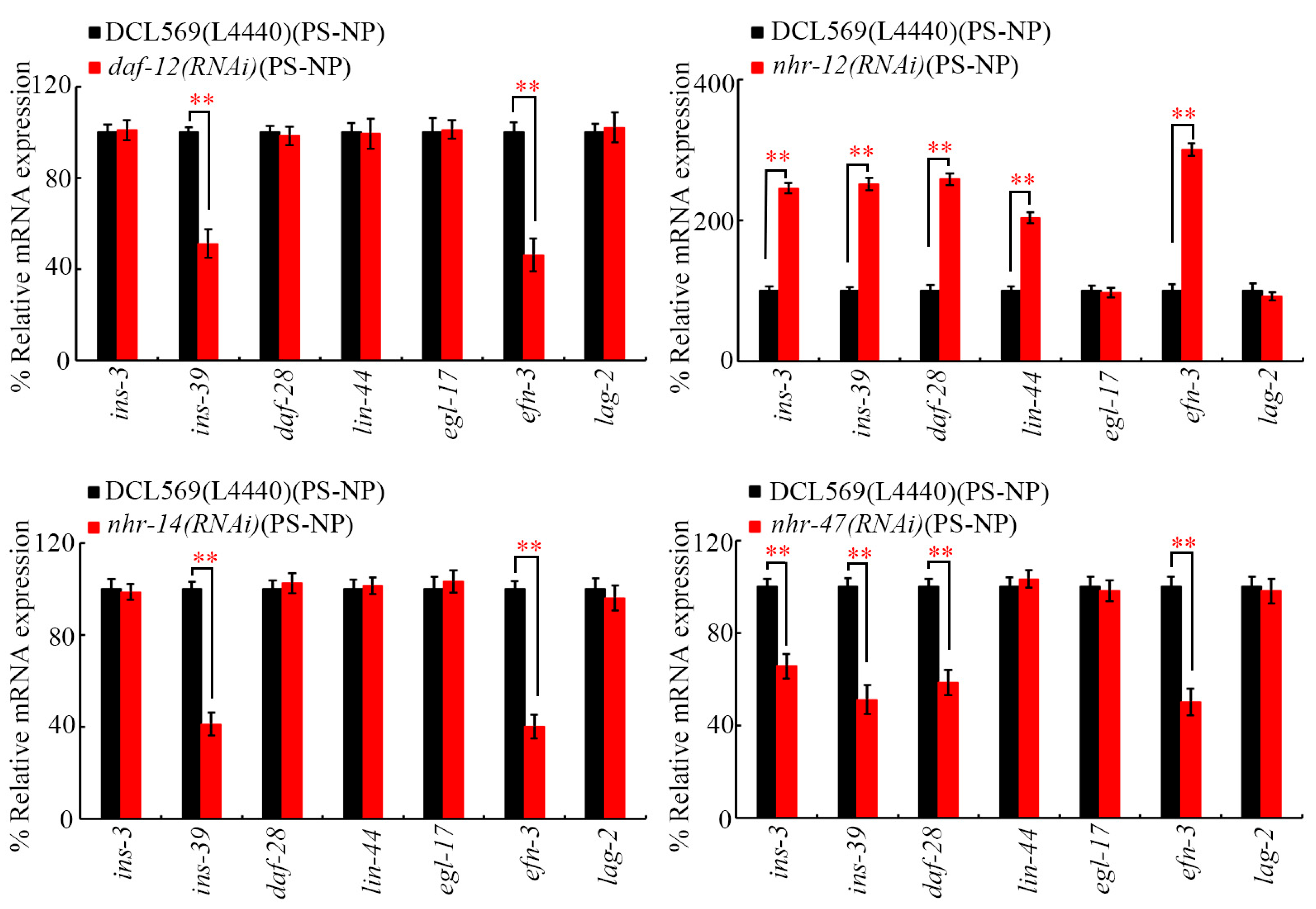 Toxics 12 00420 g005