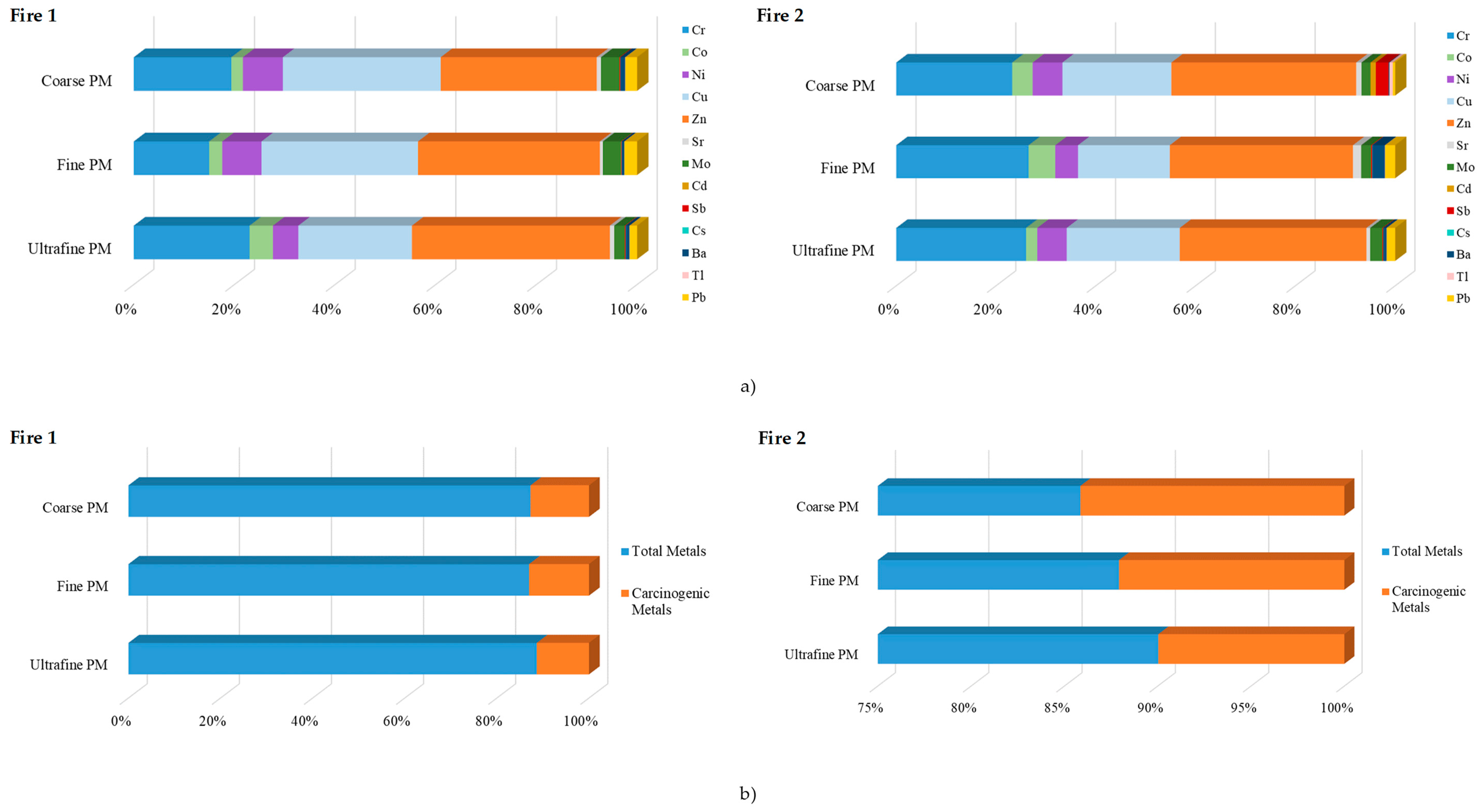 Toxics 12 00422 g004
