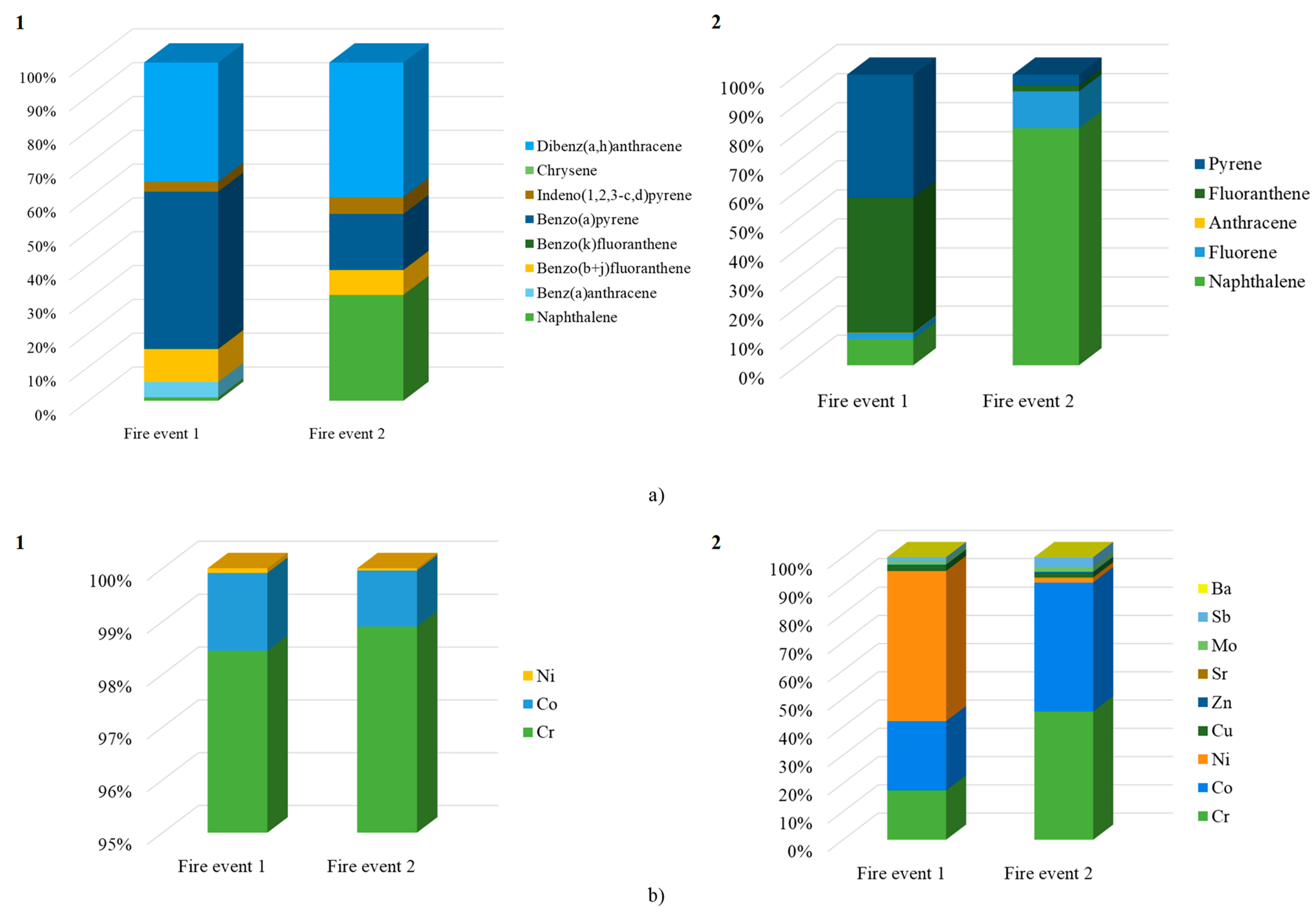 Toxics 12 00422 g005