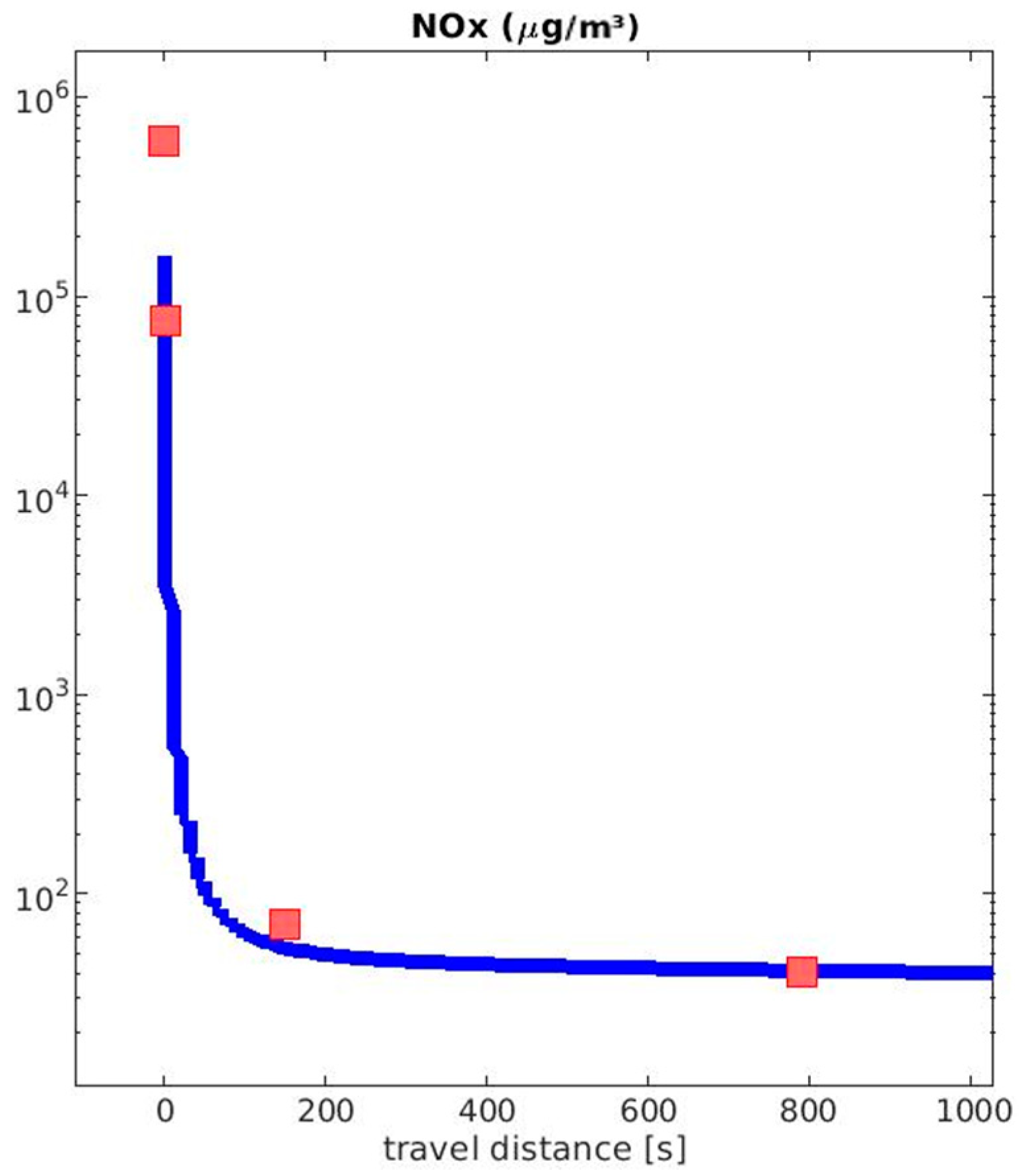 Toxics 12 00432 g004