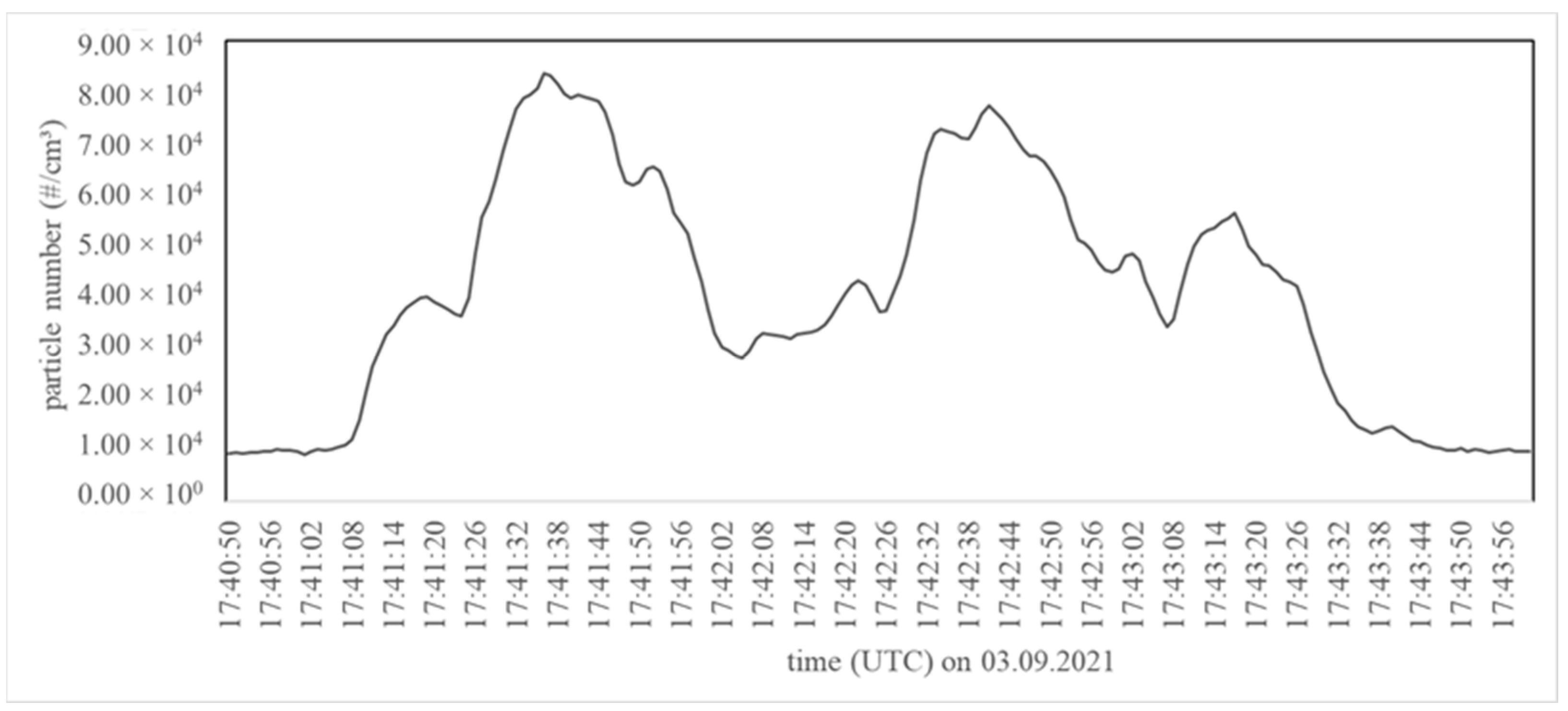 Toxics 12 00432 g0a1