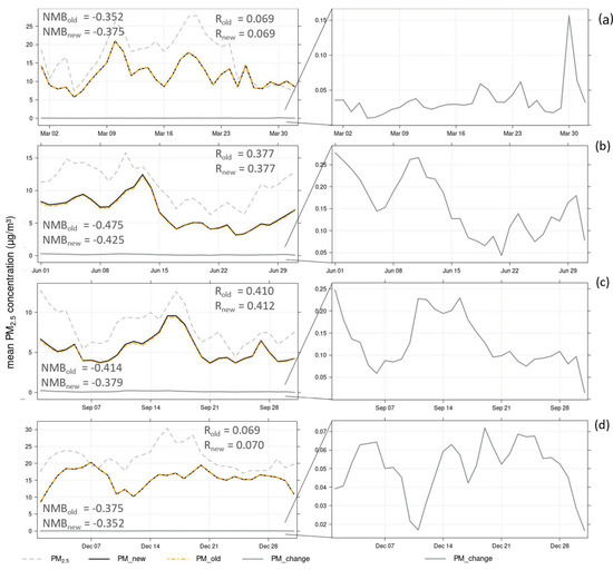 Toxics 12 00432 g0a3