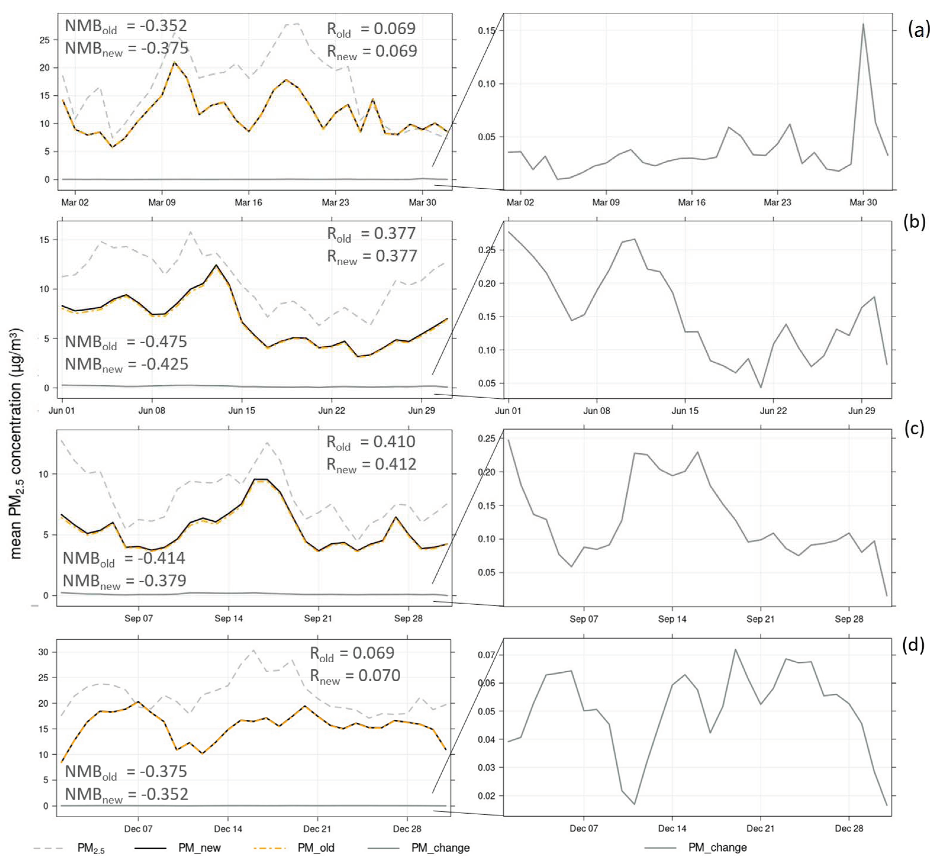 Toxics 12 00432 g0a3