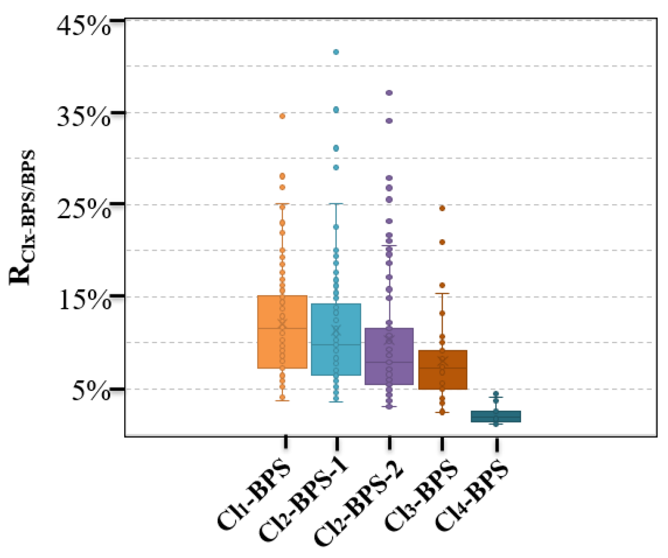 Toxics 12 00448 g002