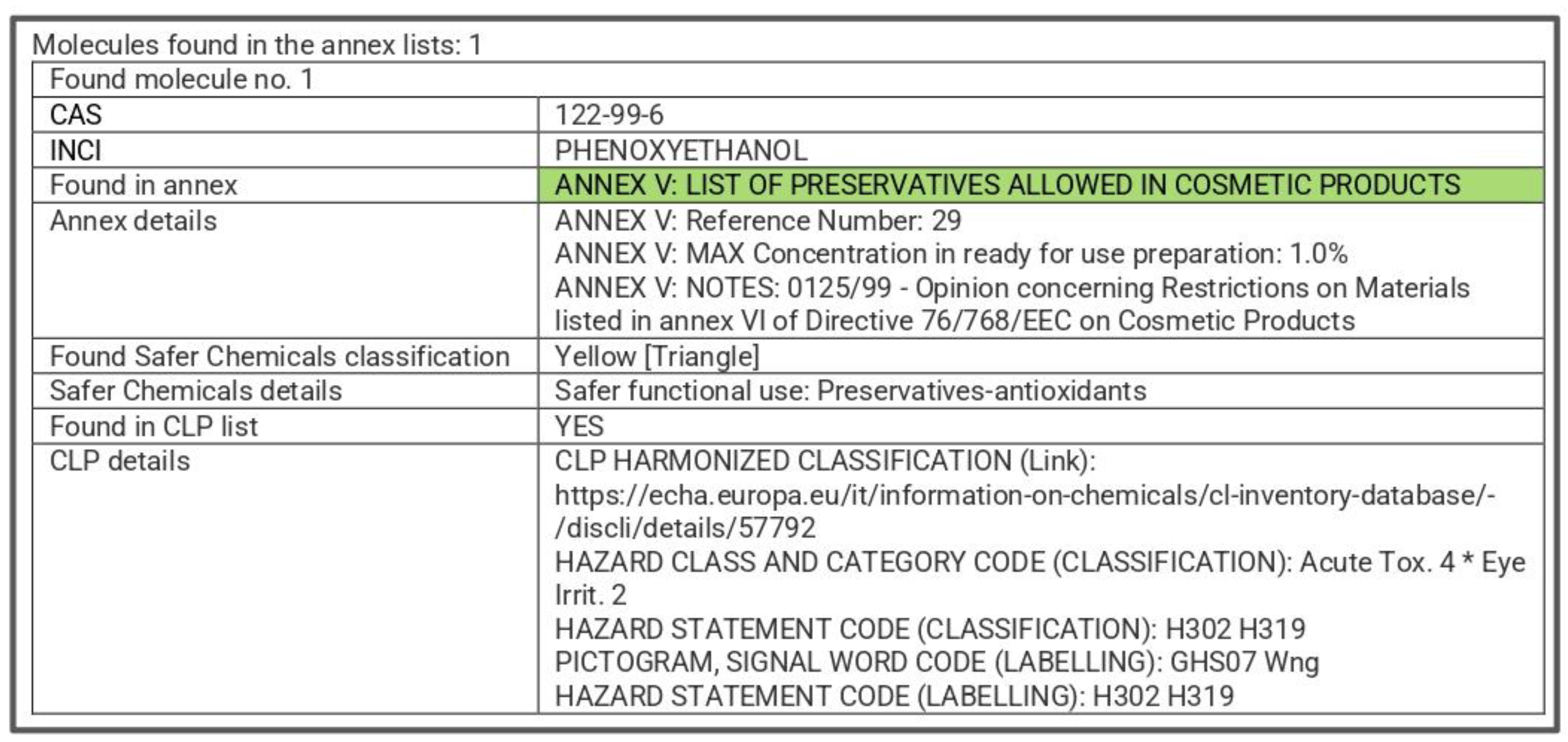 Toxics 12 00451 g003