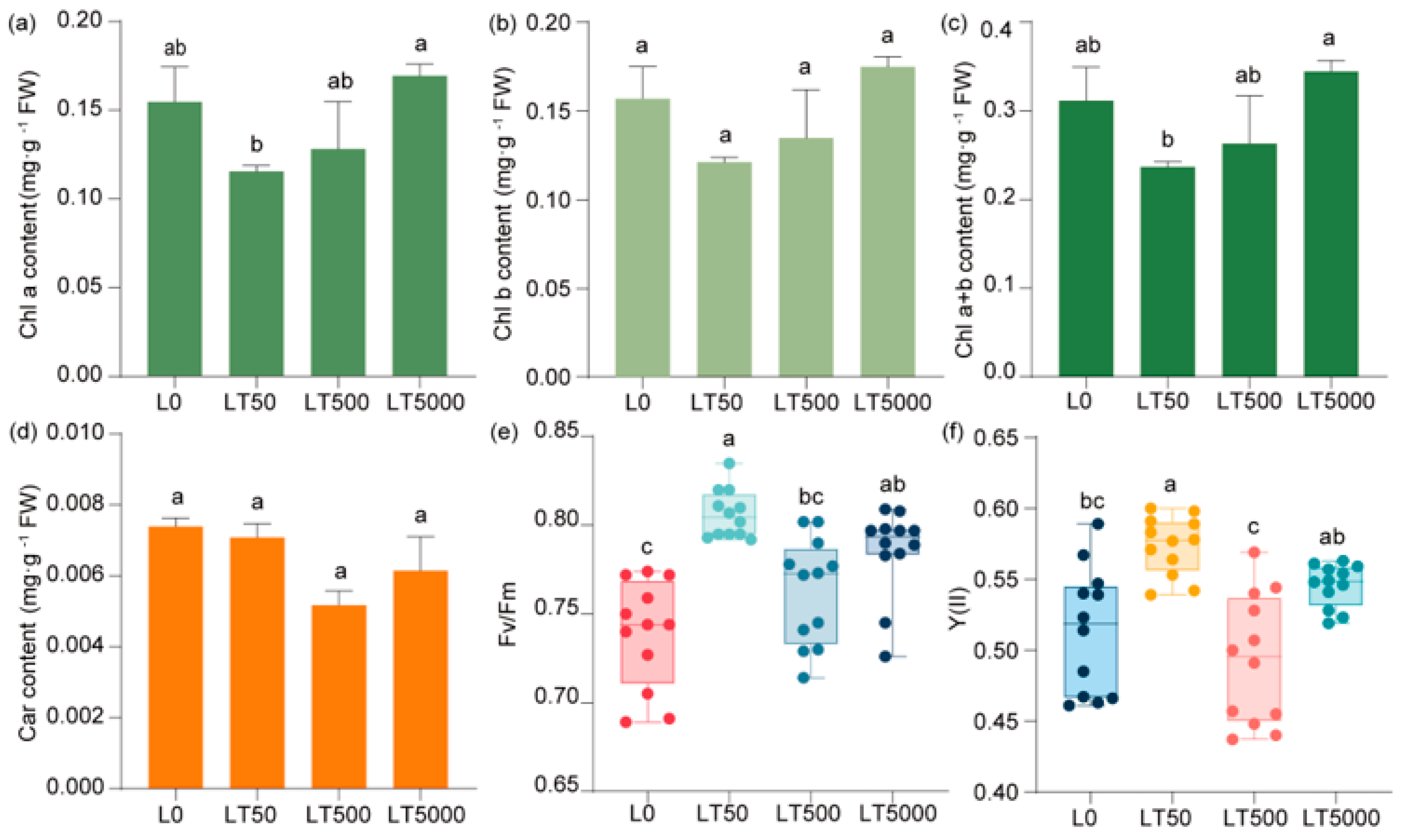 Toxics 12 00456 g004