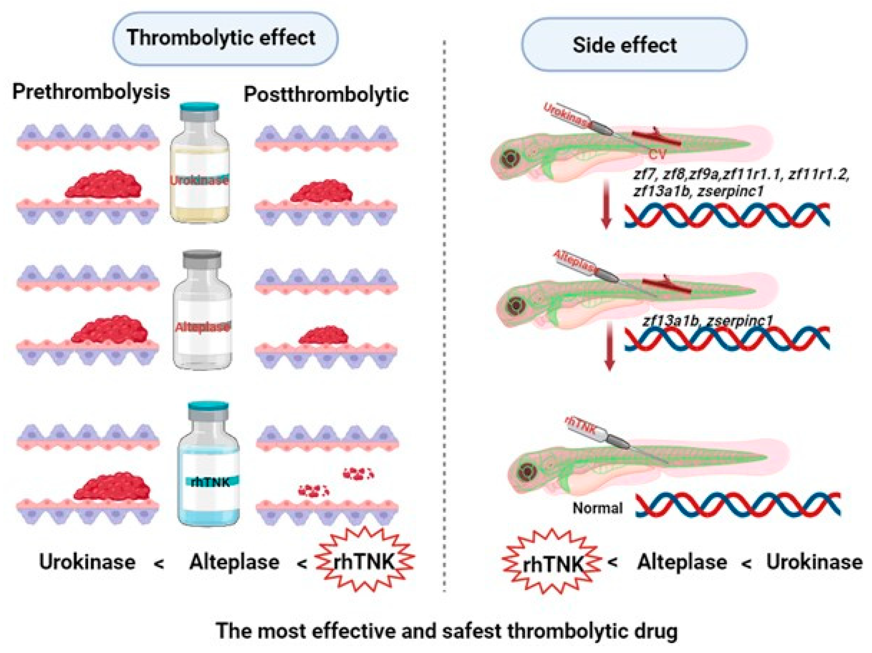 Toxics 12 00458 i001