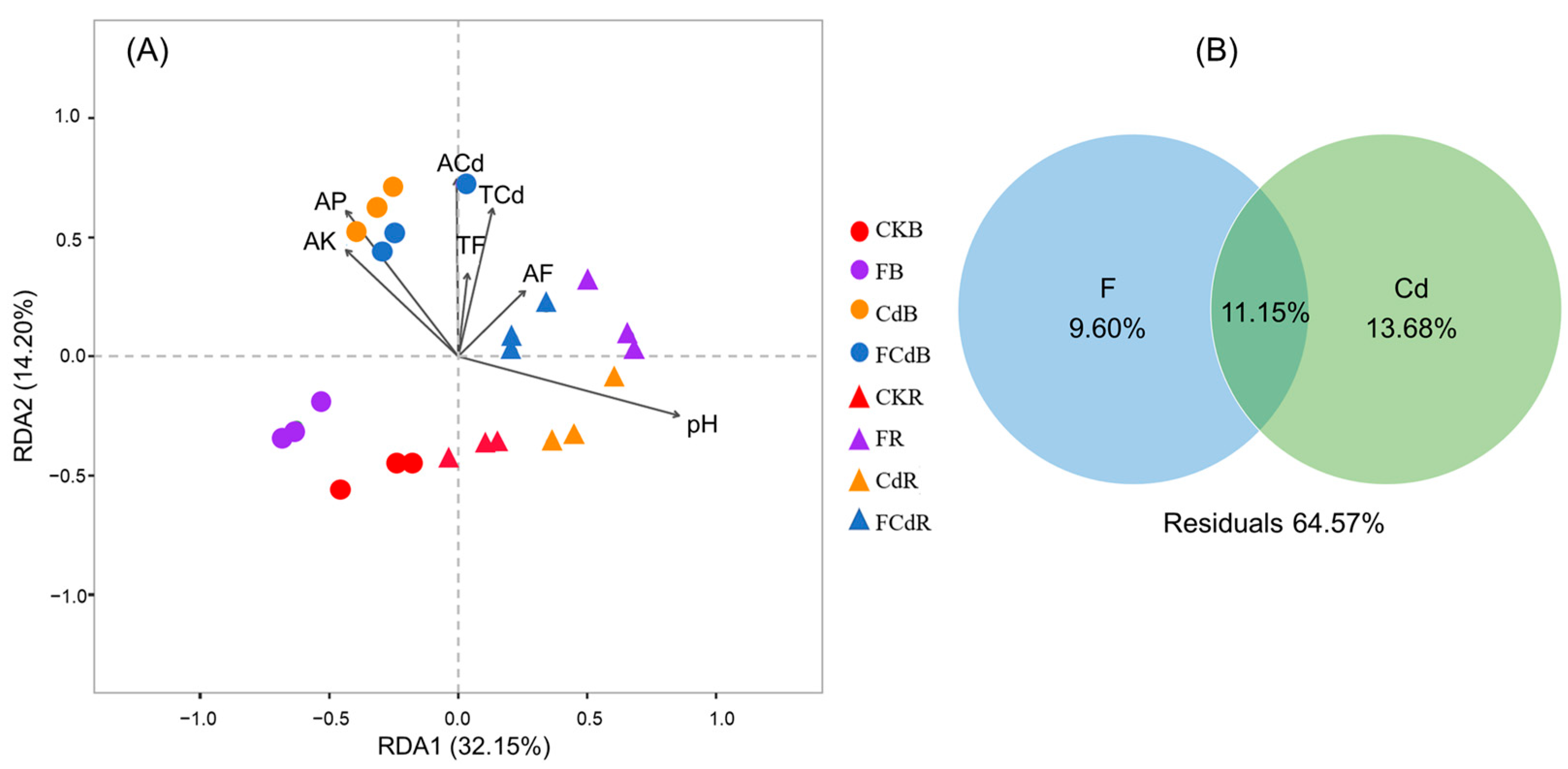 Toxics 12 00459 g004