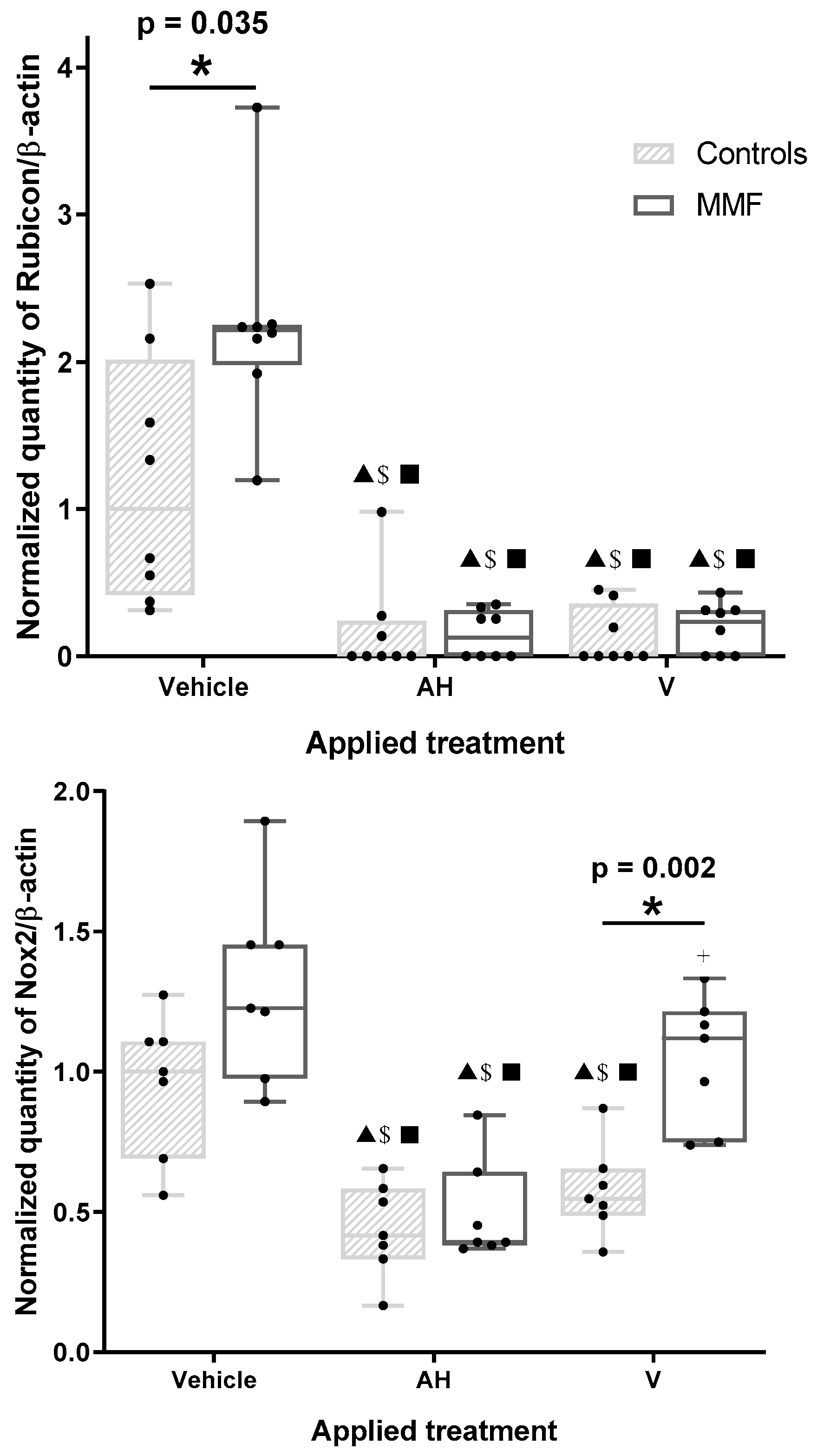 Toxics 12 00491 g003