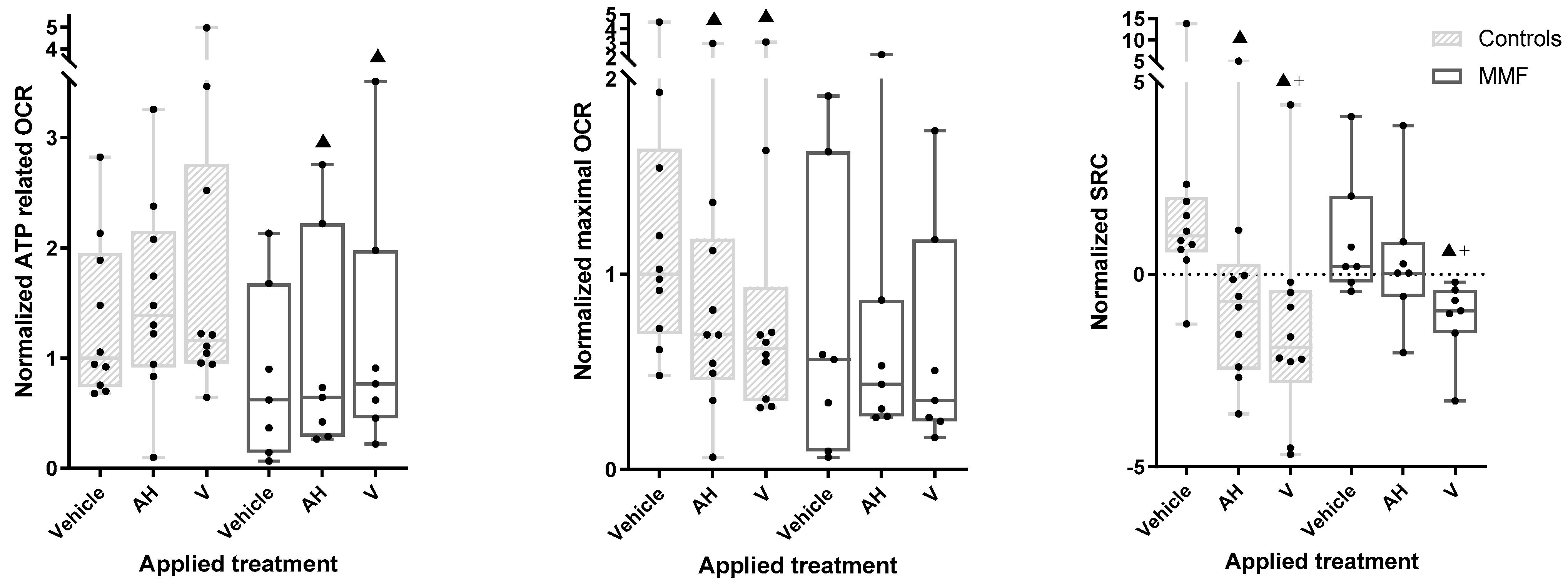 Toxics 12 00491 g006