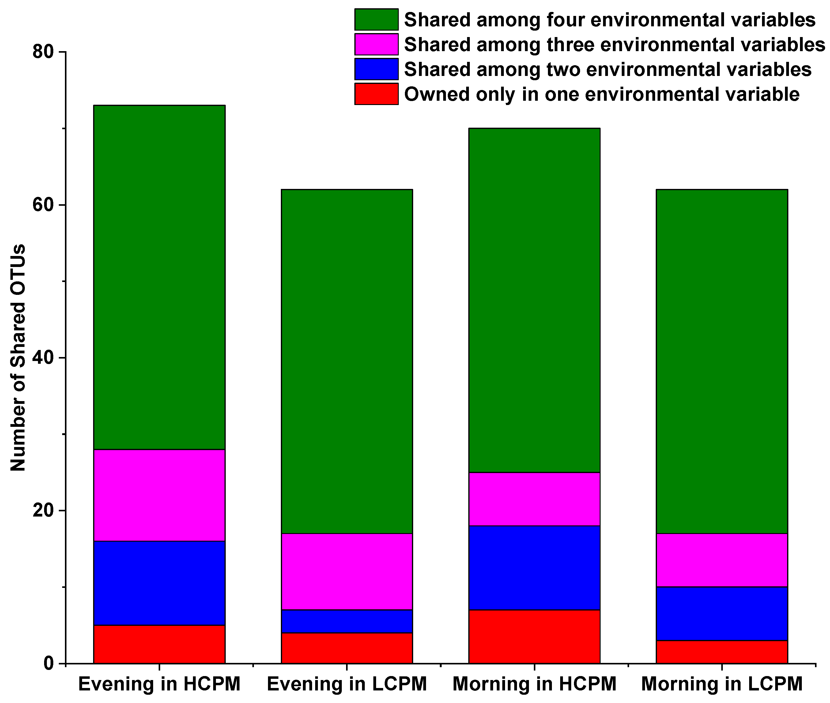 Toxics 12 00497 g001