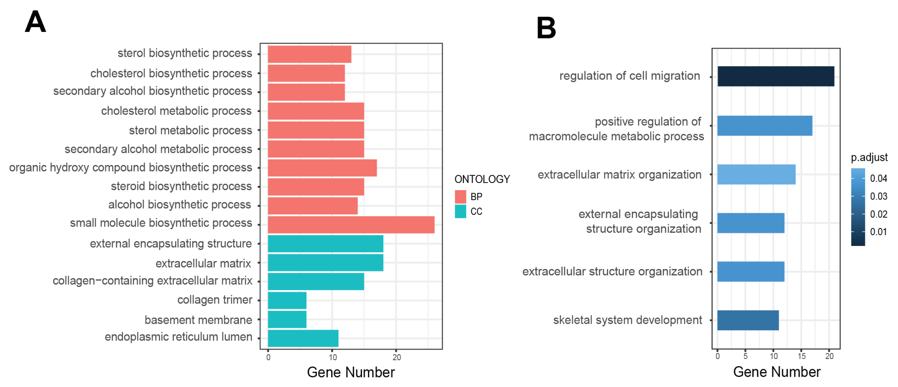 Toxics 12 00499 g002